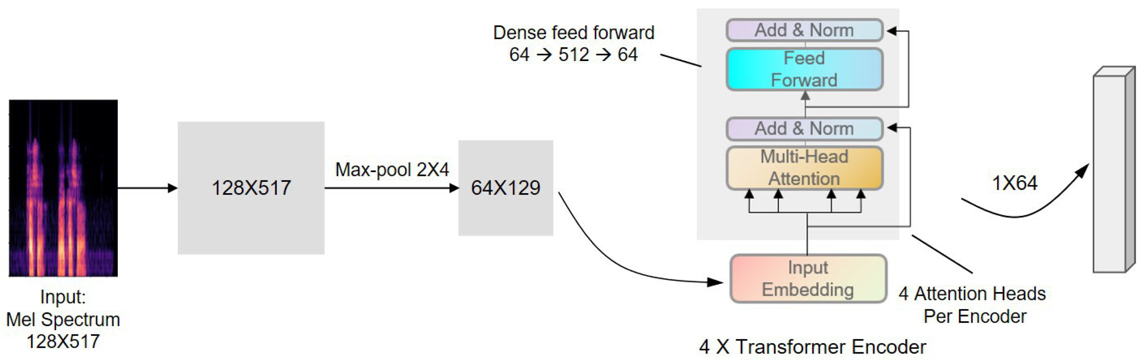 Aerospace 10 00584 g007