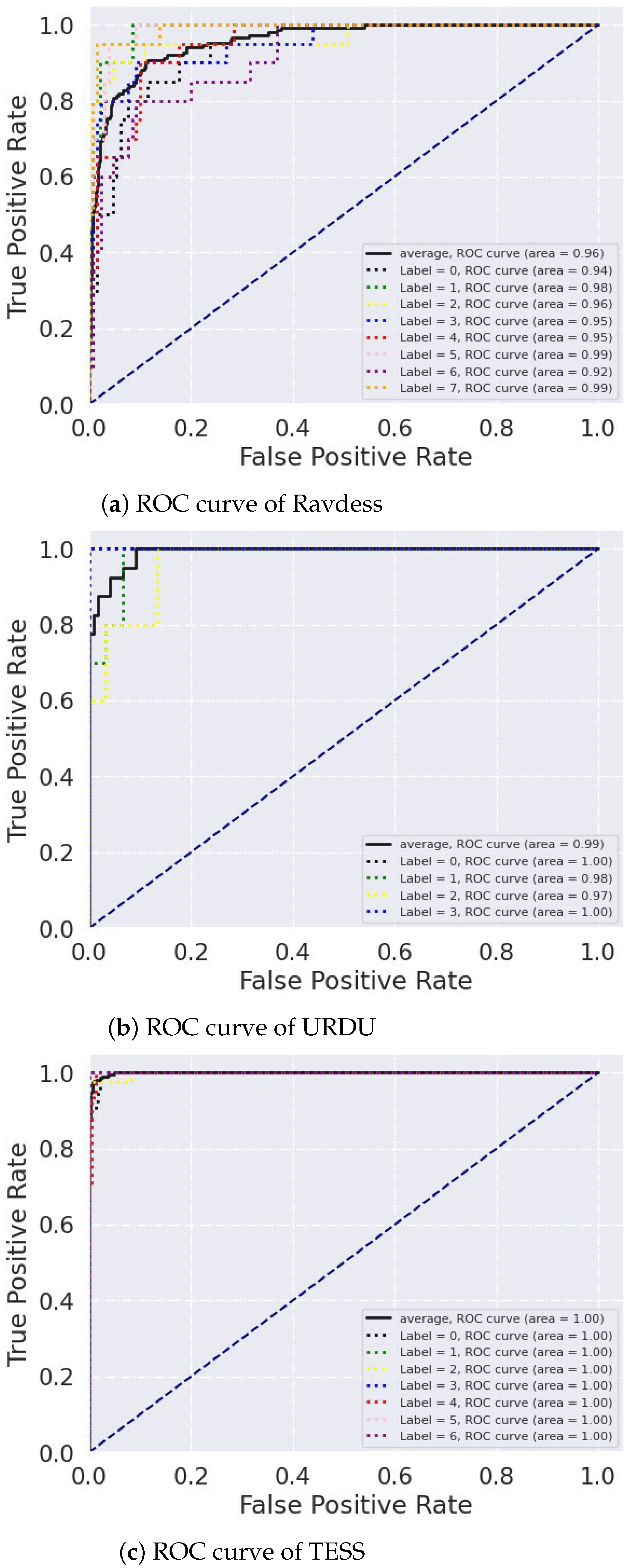 Aerospace 10 00584 g008