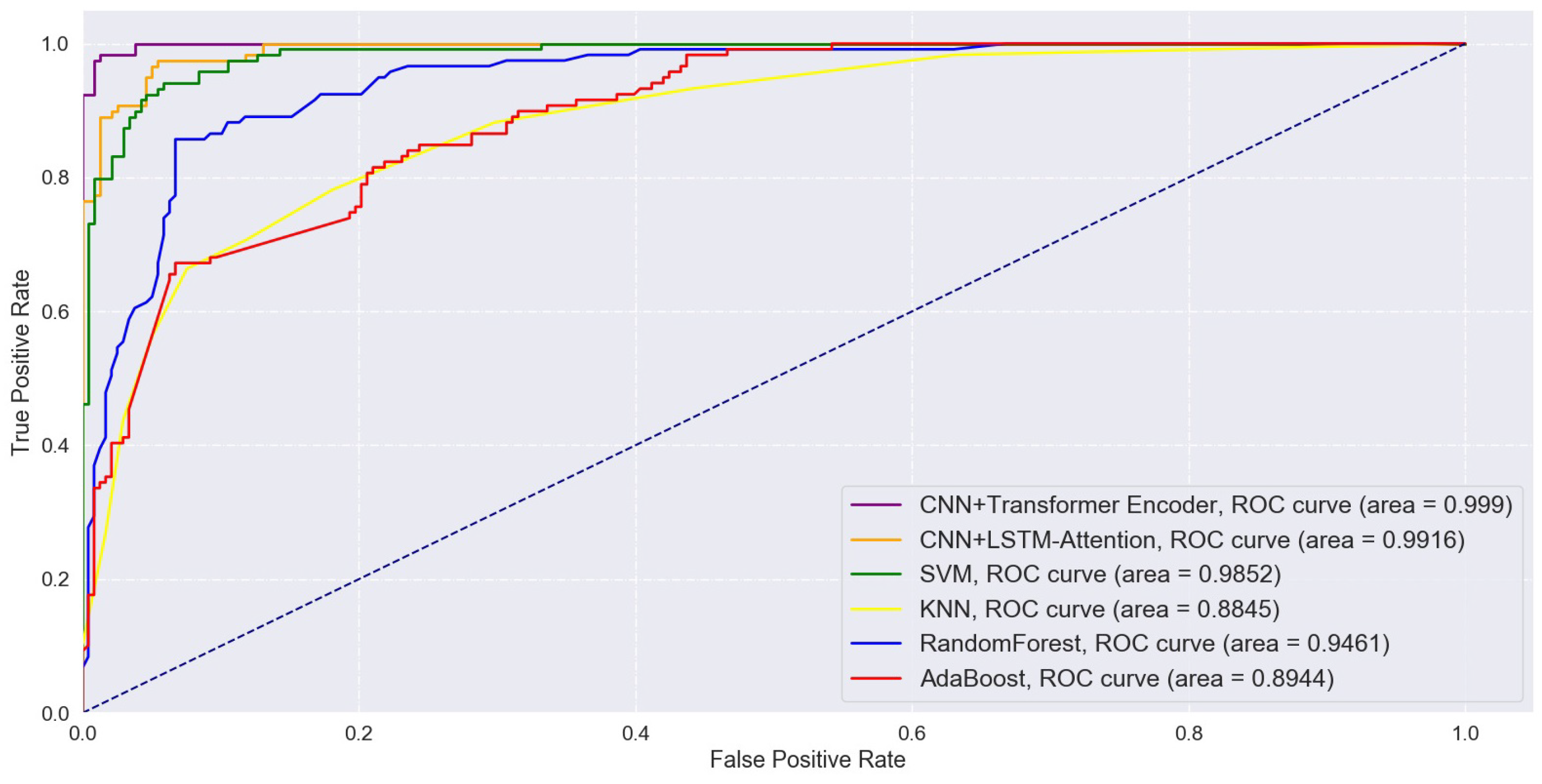 Aerospace 10 00584 g010