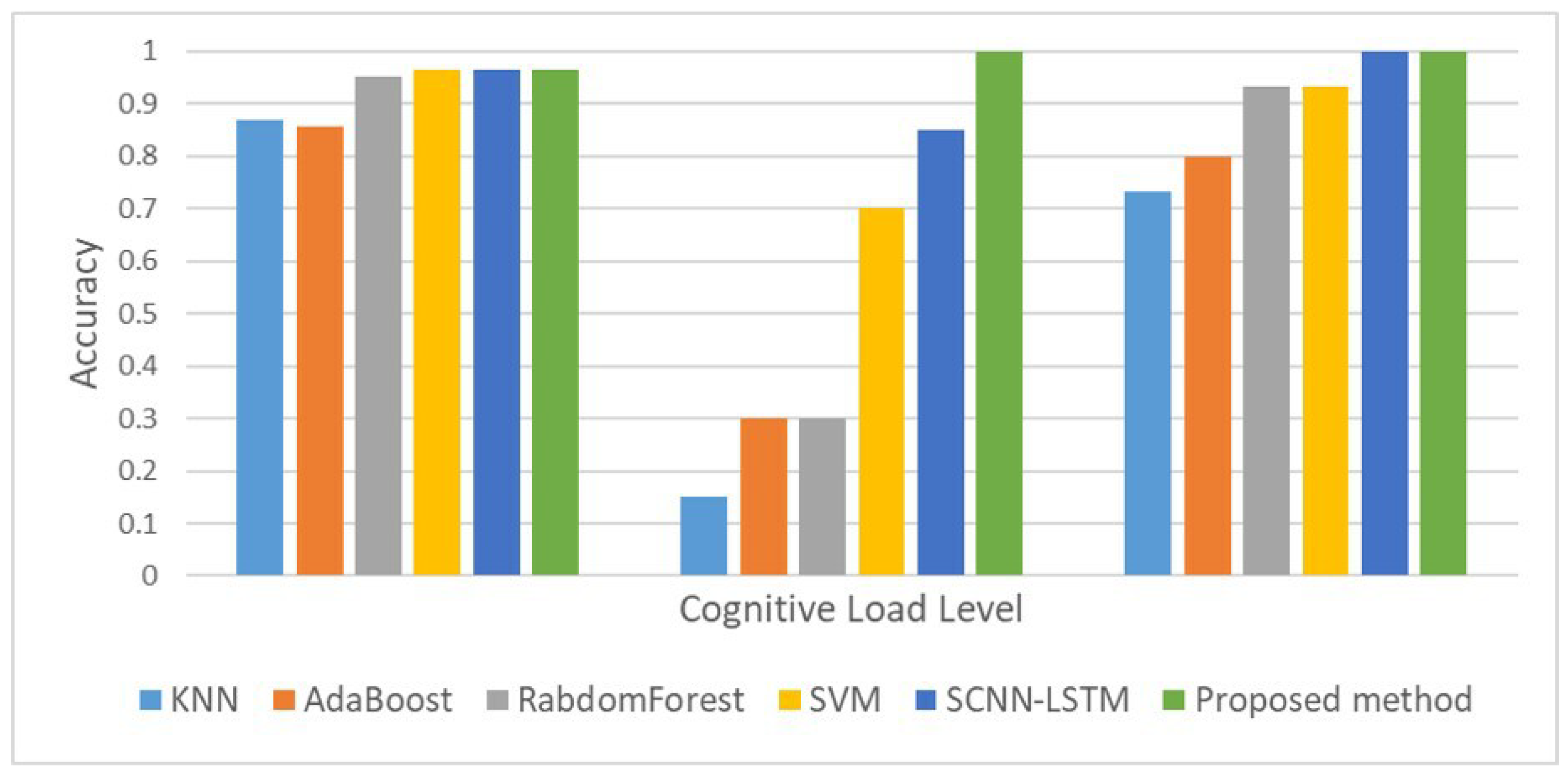 Aerospace 10 00584 g011