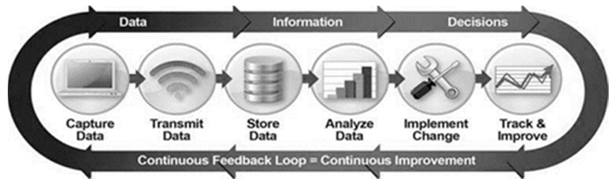 Aerospace 10 00587 g002