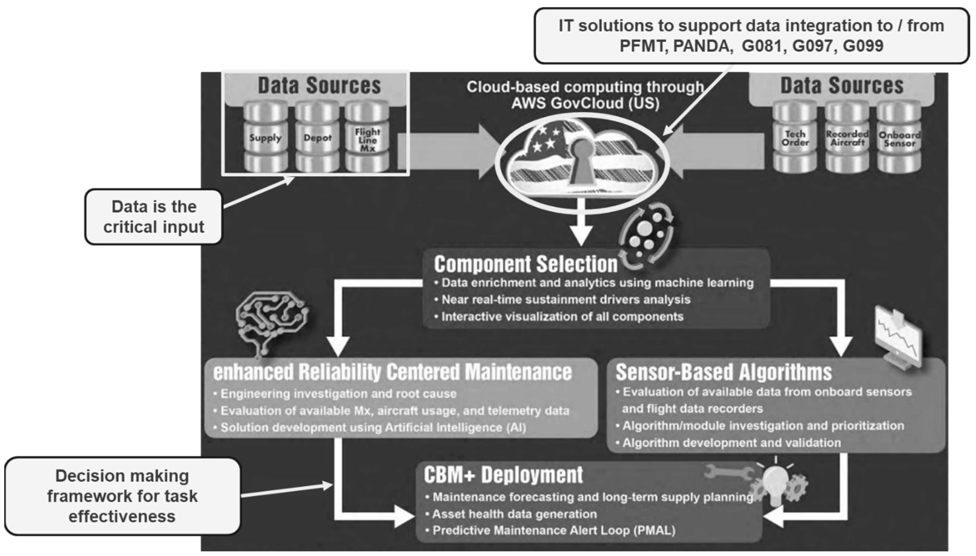 Aerospace 10 00587 g004