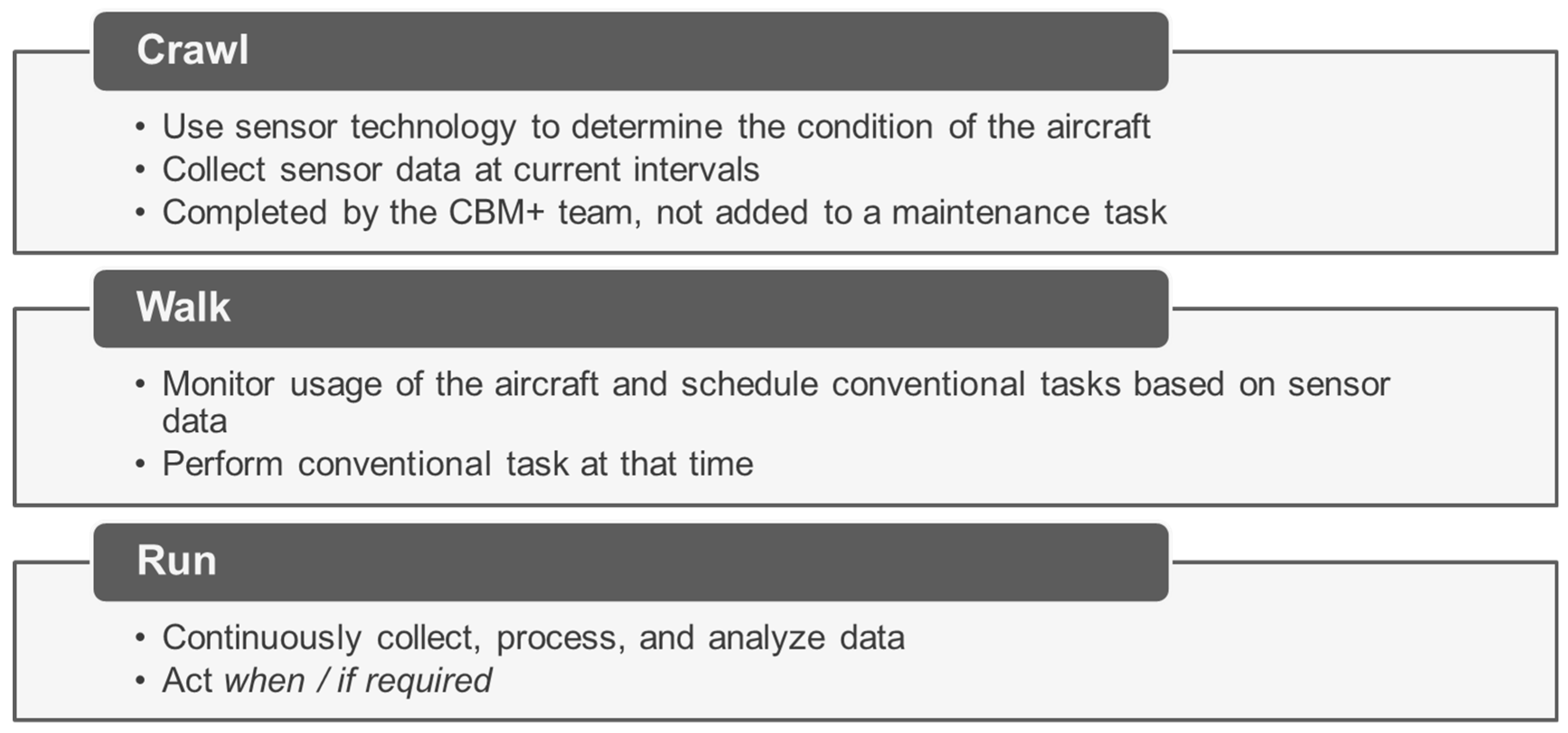 Aerospace 10 00587 g005