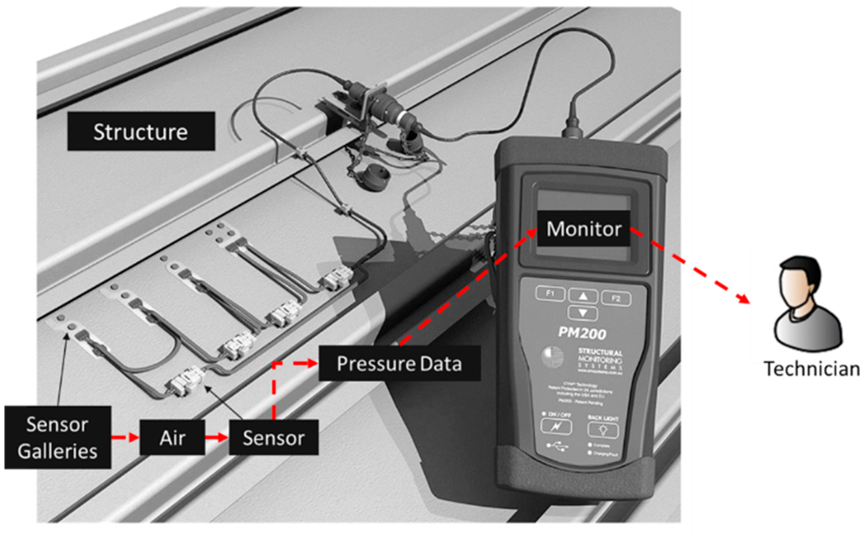 Aerospace 10 00587 g006