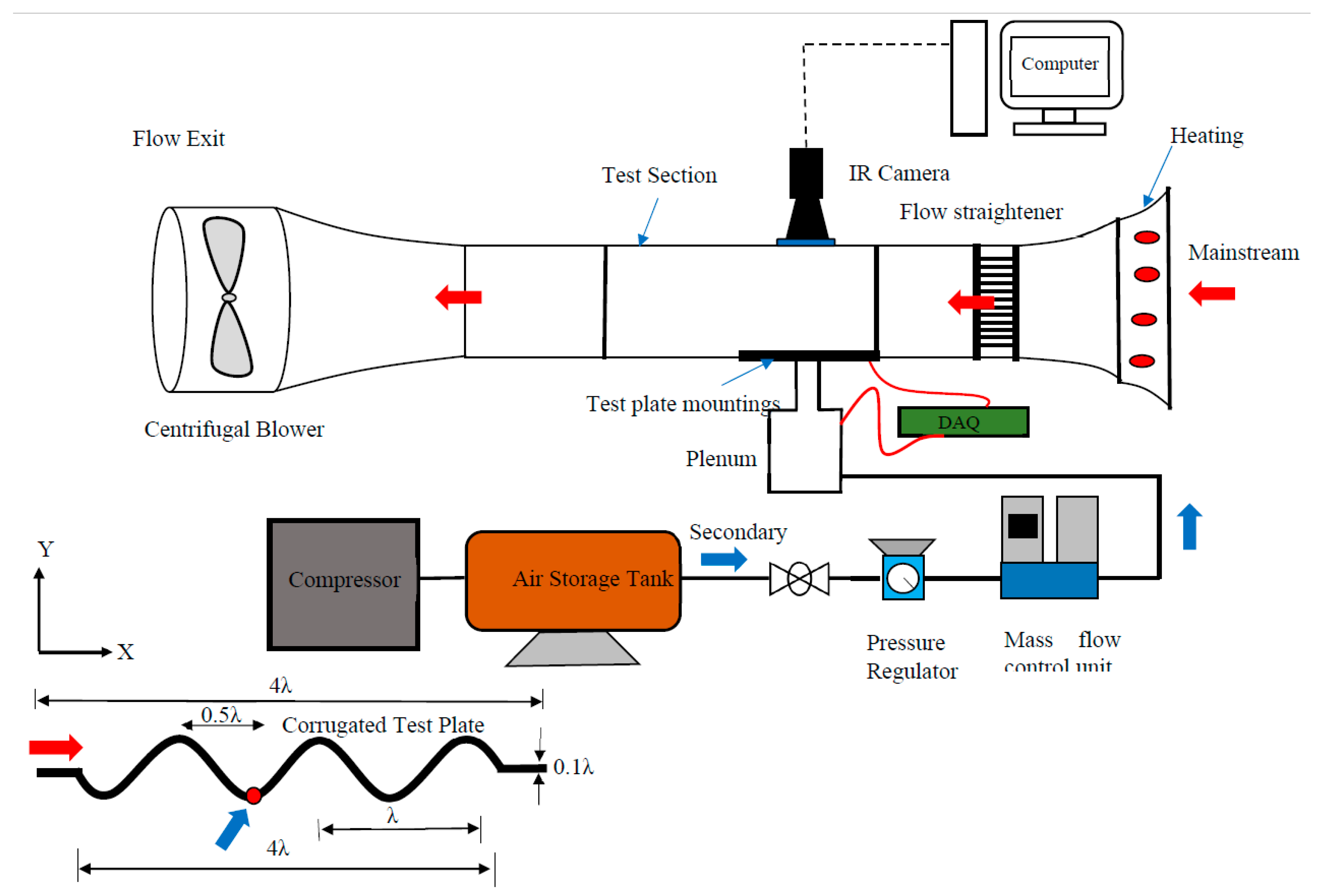 Aerospace 10 00589 g003 Aerospace 10 00589 g003
