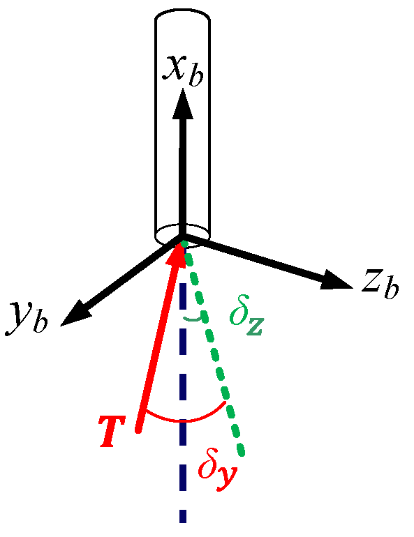 Aerospace 10 00590 g001 Aerospace 10 00590 g001