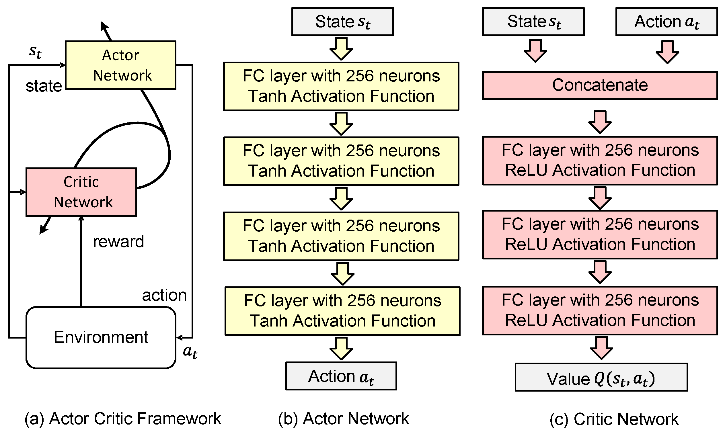 Aerospace 10 00590 g002 Aerospace 10 00590 g002
