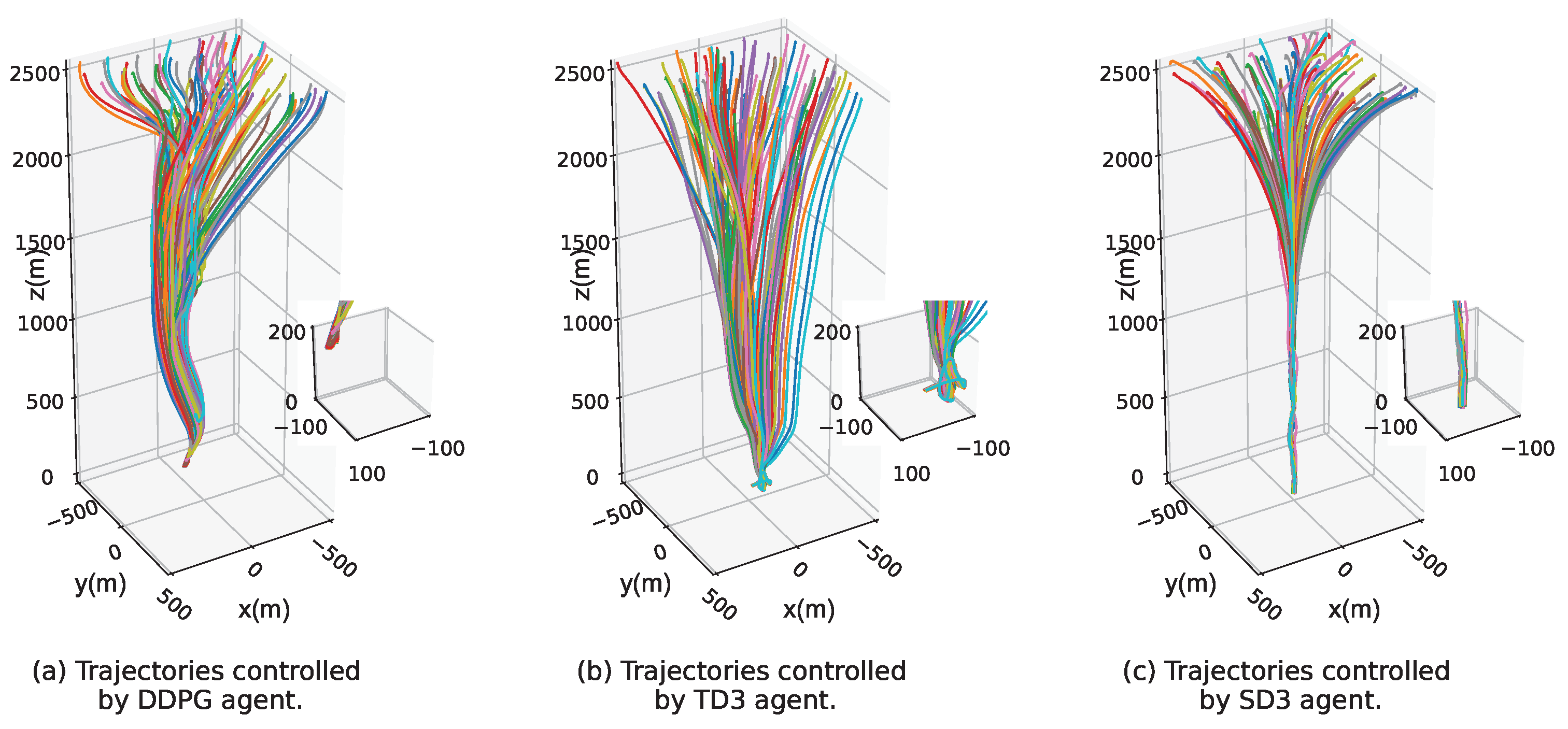 Aerospace 10 00590 g004 Aerospace 10 00590 g004