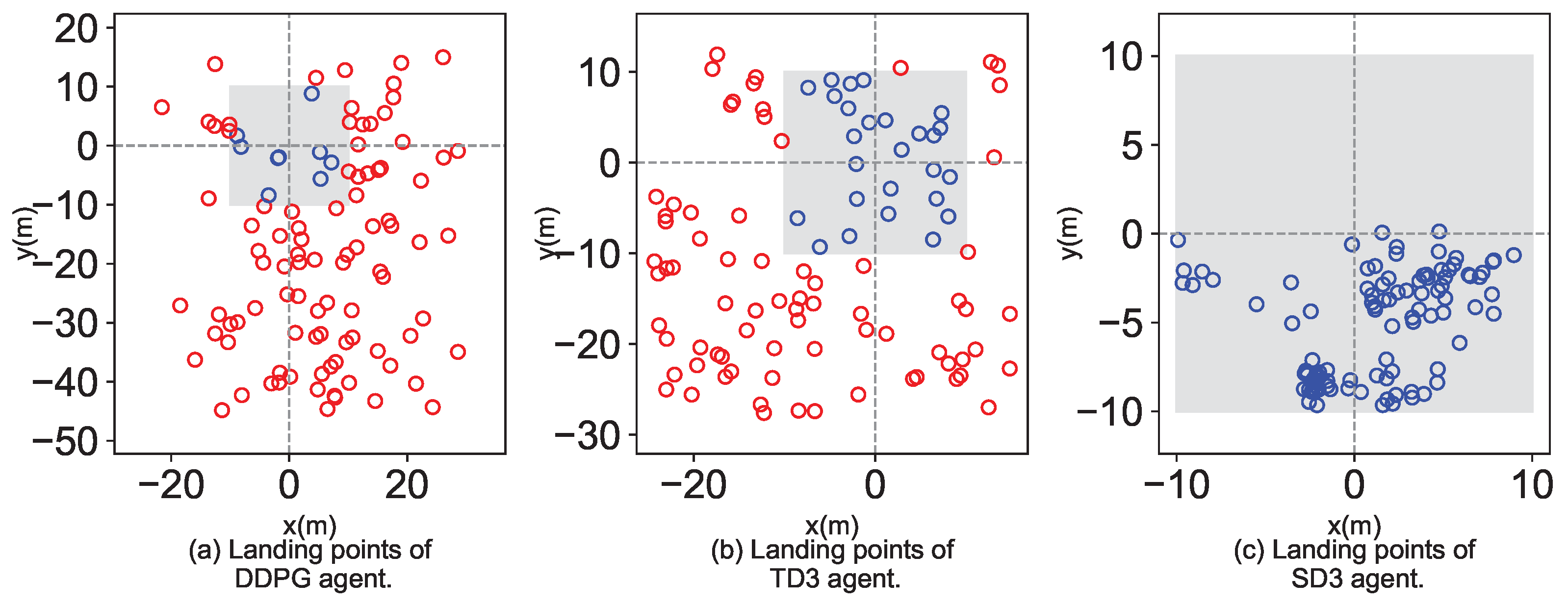 Aerospace 10 00590 g005 Aerospace 10 00590 g005