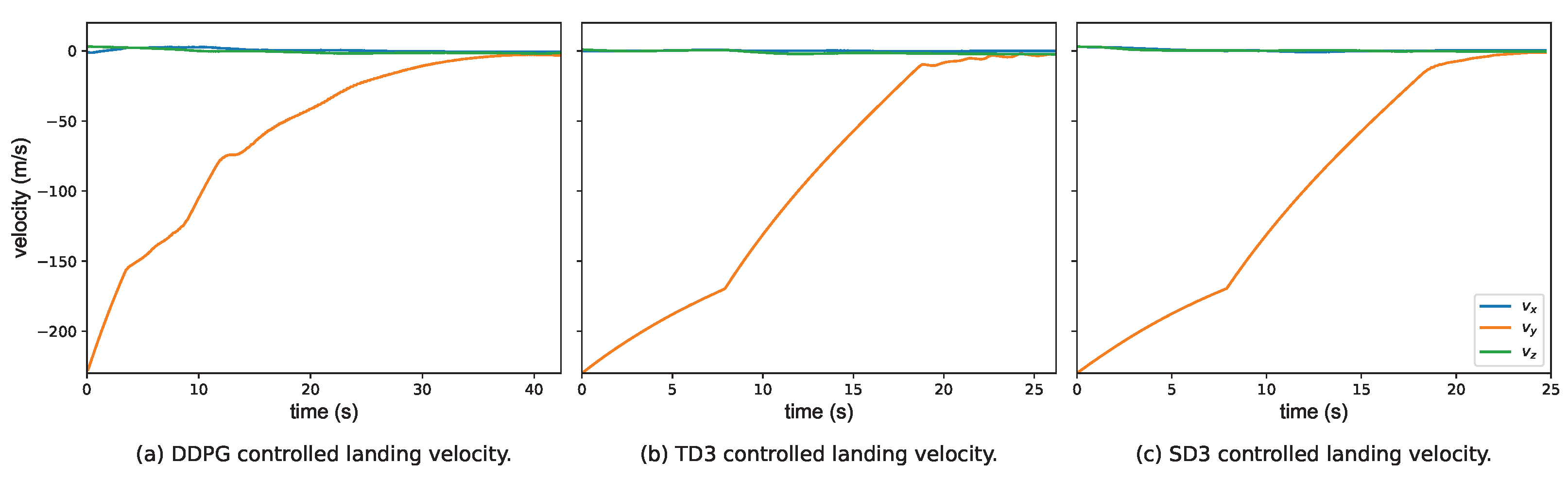 Aerospace 10 00590 g006 Aerospace 10 00590 g006