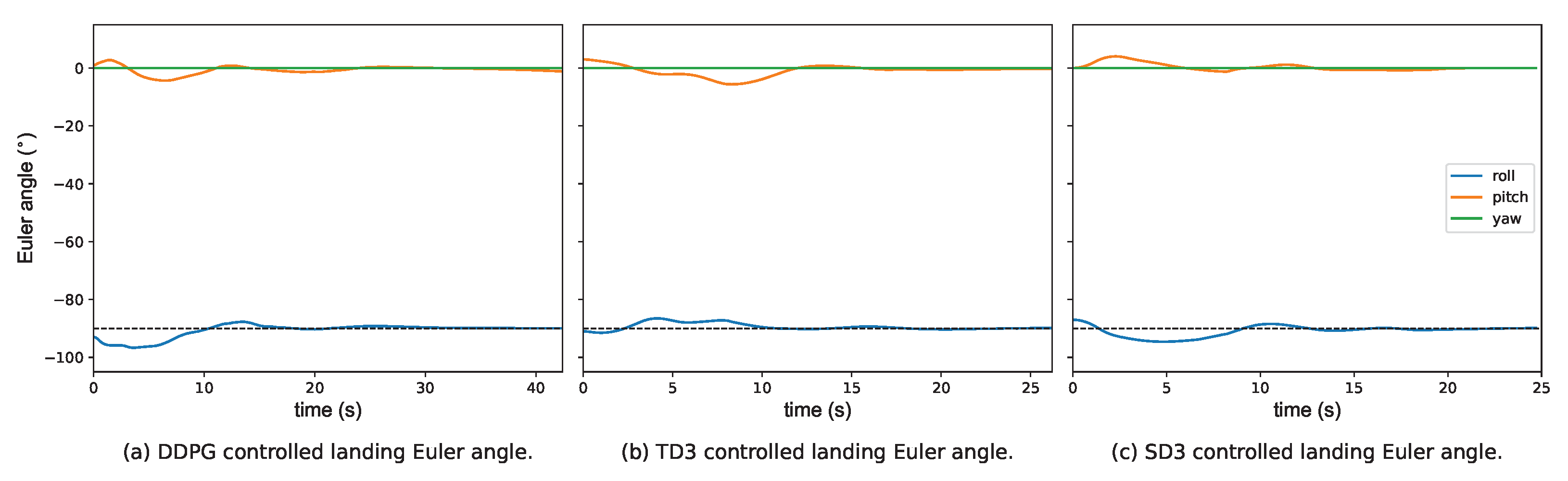 Aerospace 10 00590 g007 Aerospace 10 00590 g007