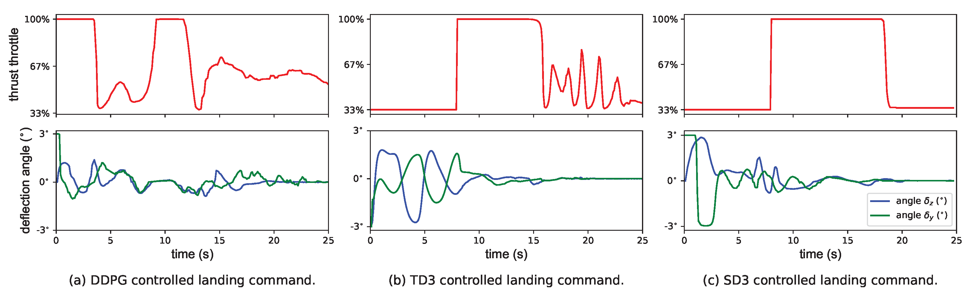 Aerospace 10 00590 g008 Aerospace 10 00590 g008