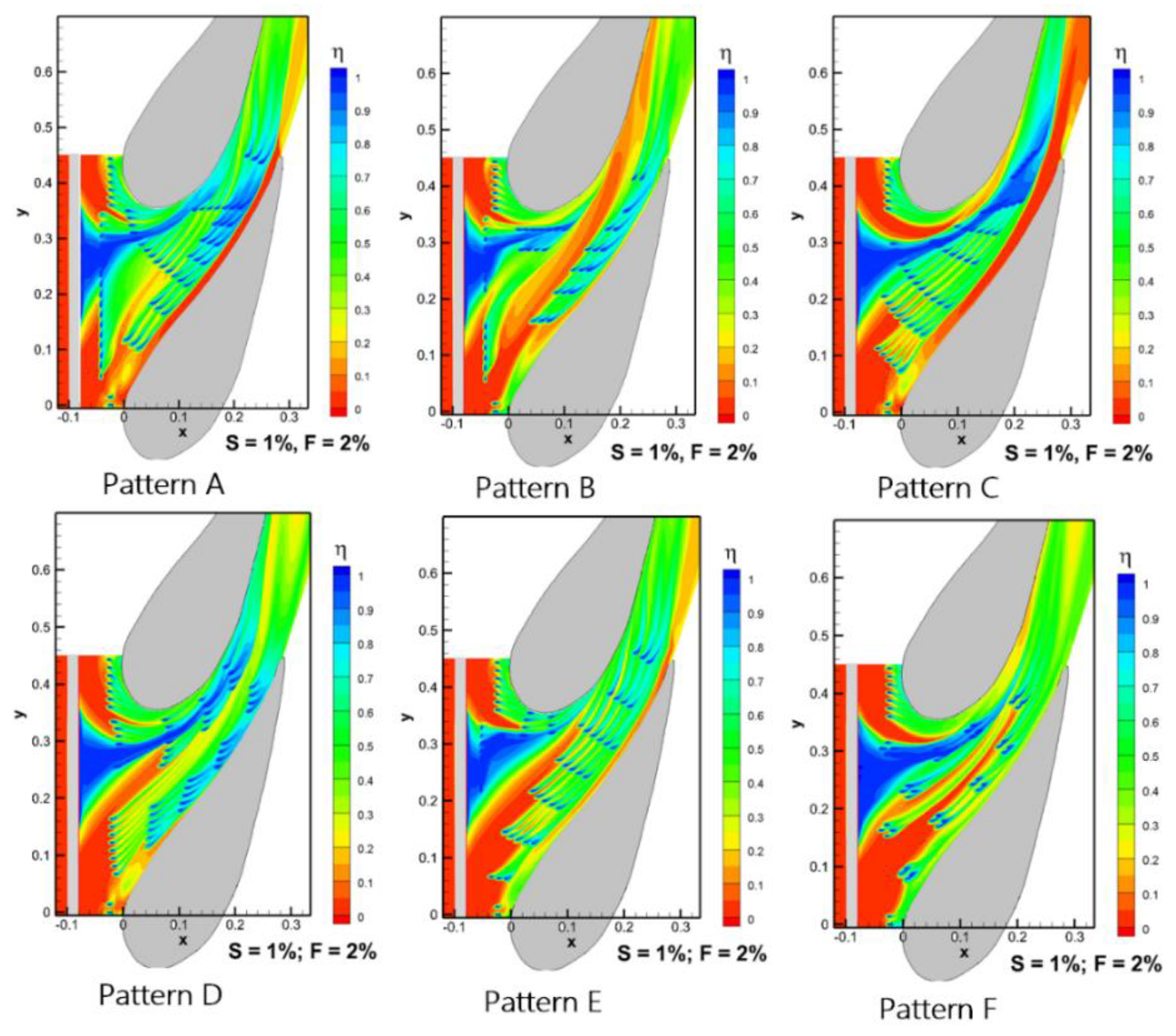 Aerospace 10 00592 g005