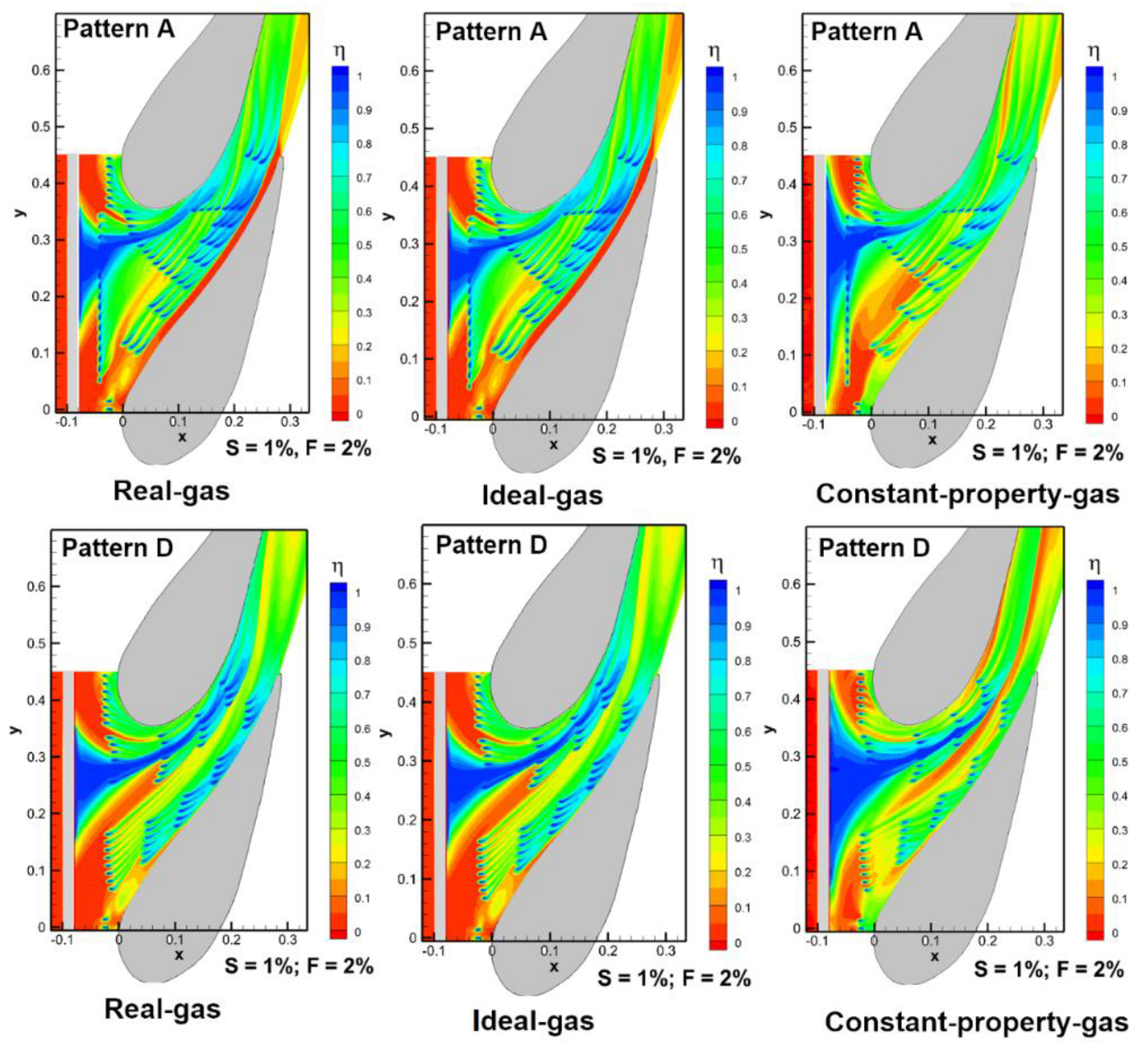Aerospace 10 00592 g006