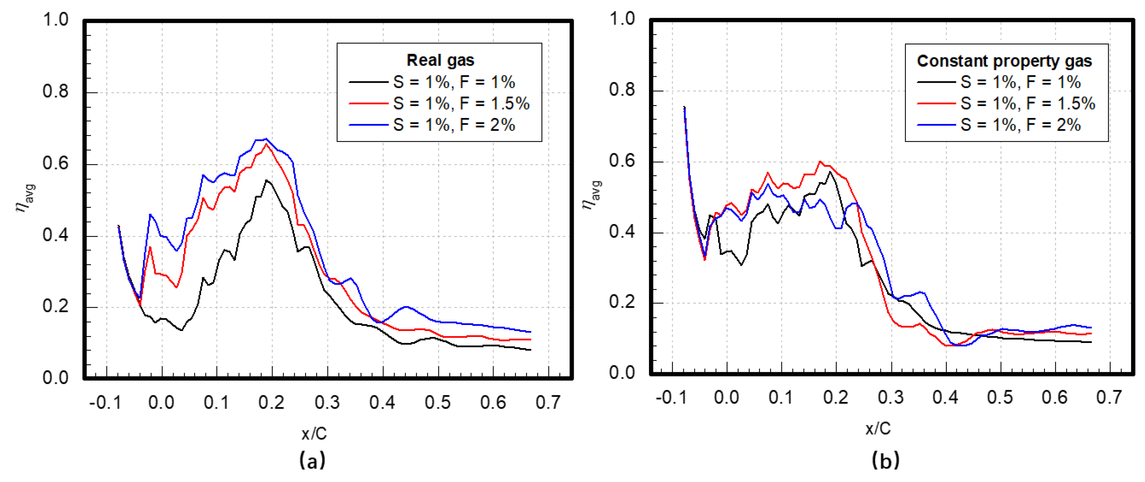 Aerospace 10 00592 g009