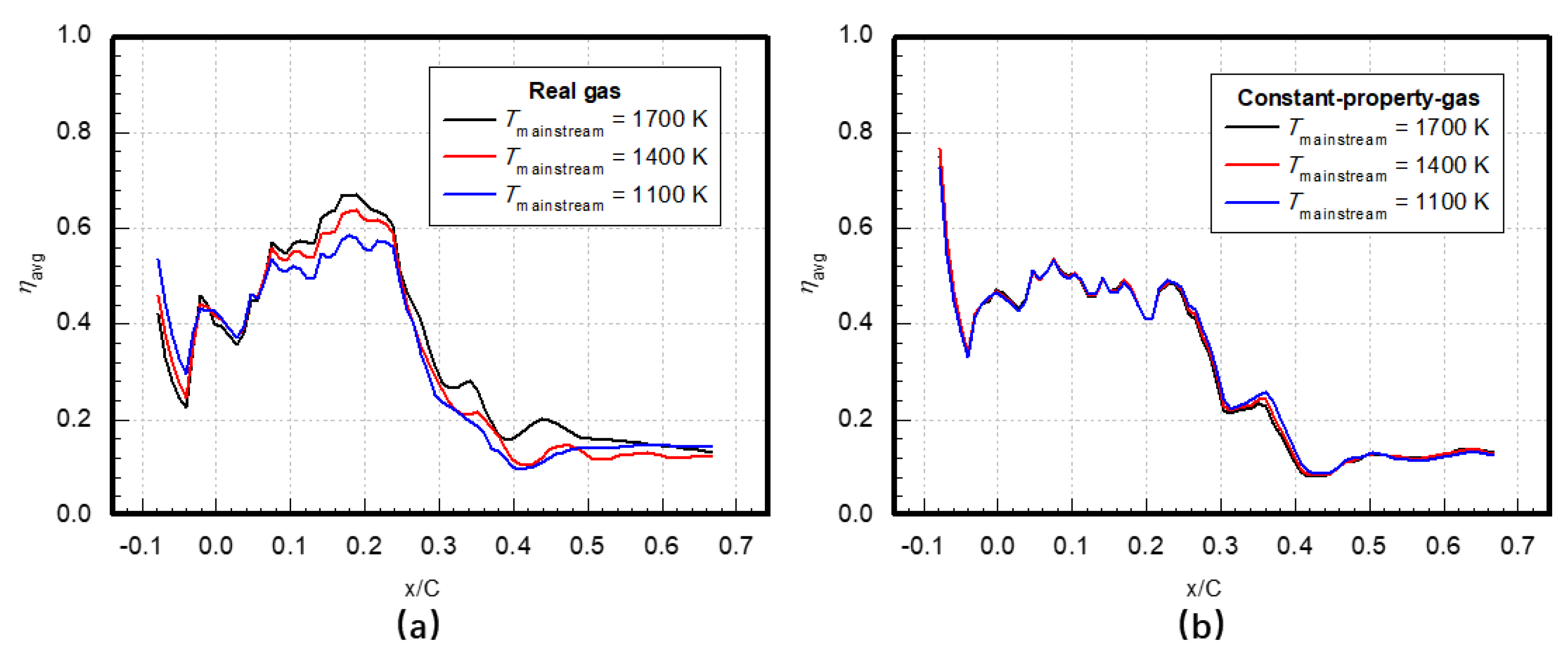 Aerospace 10 00592 g013