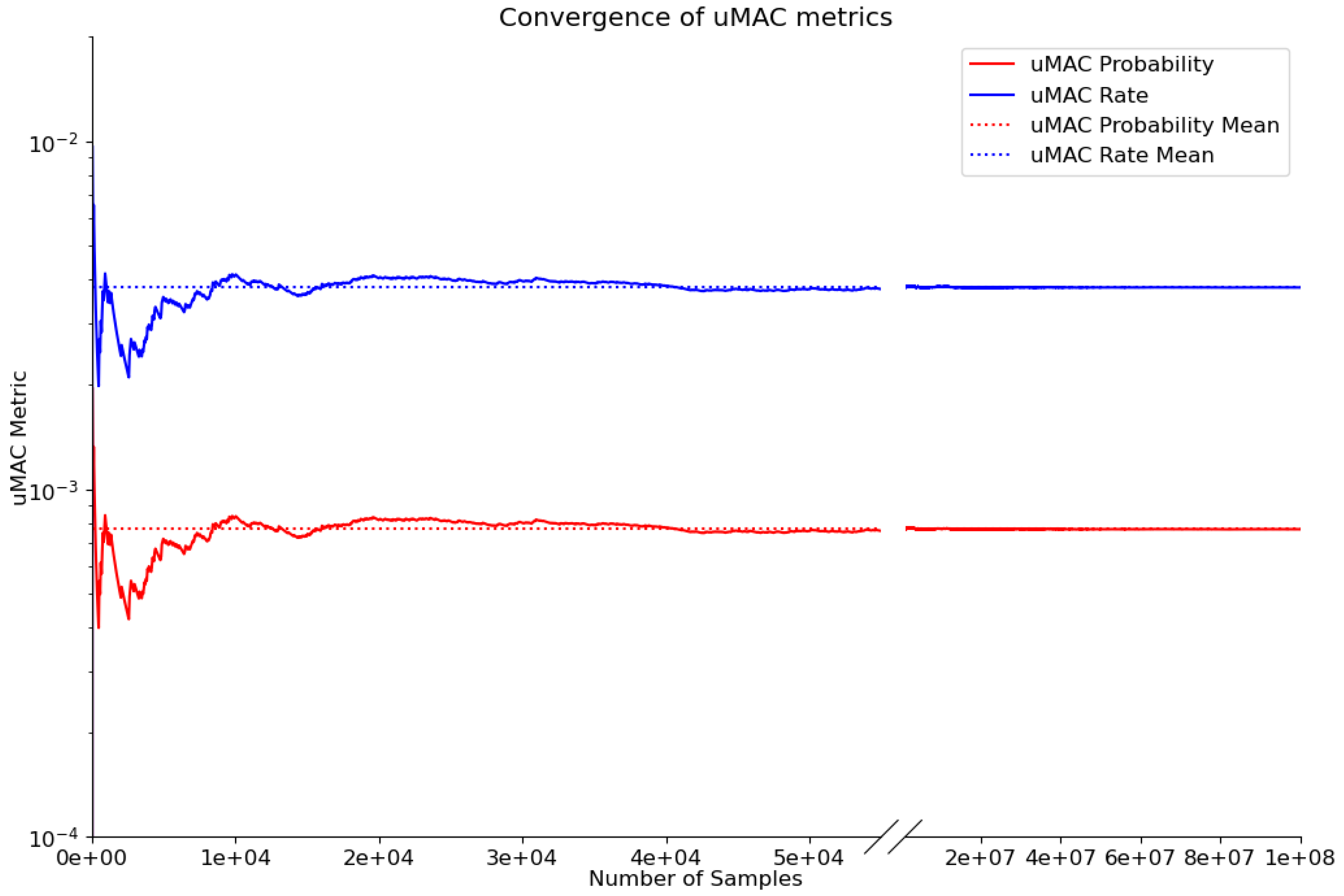 Aerospace 10 00593 g004