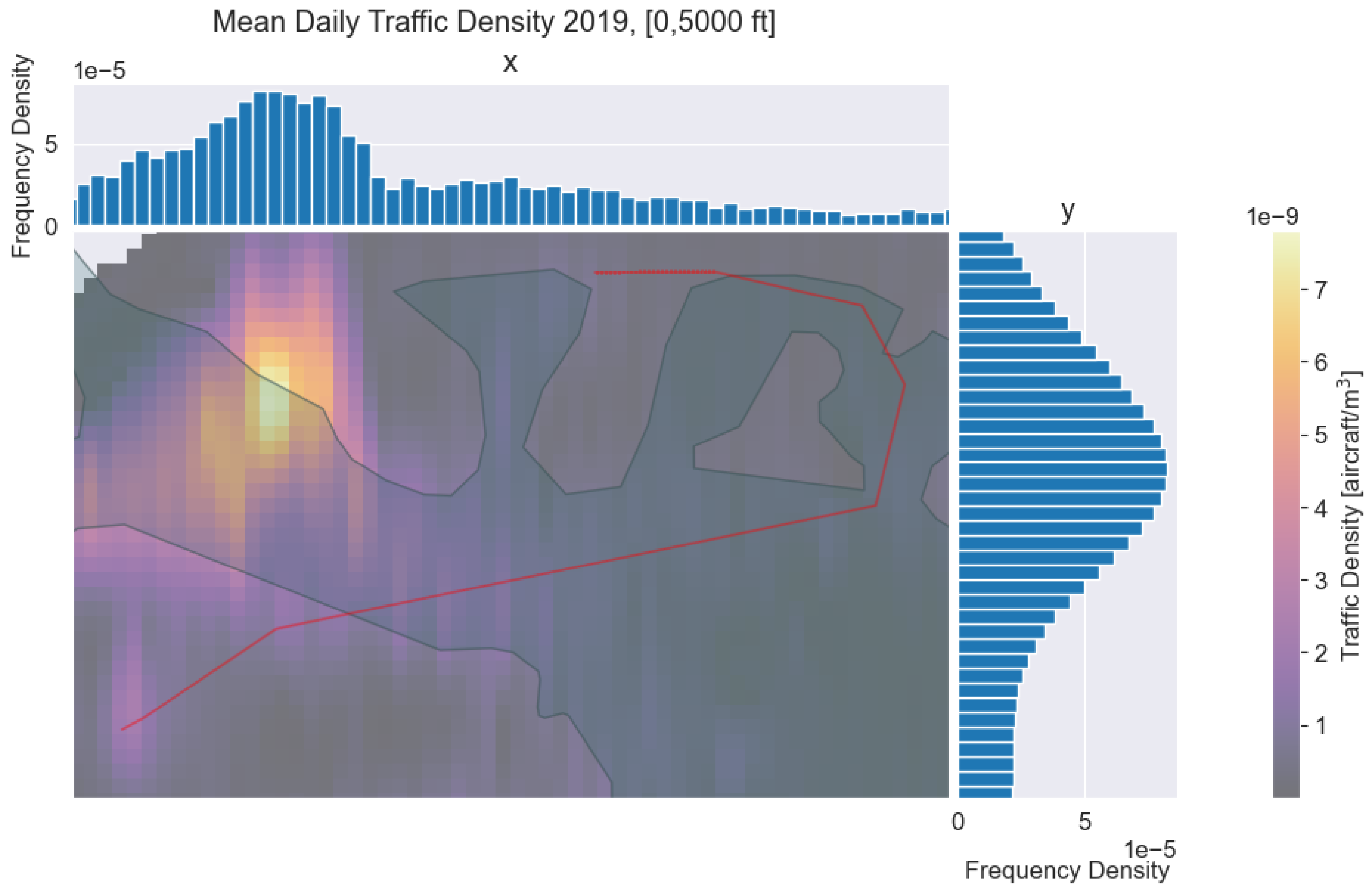 Aerospace 10 00593 g005