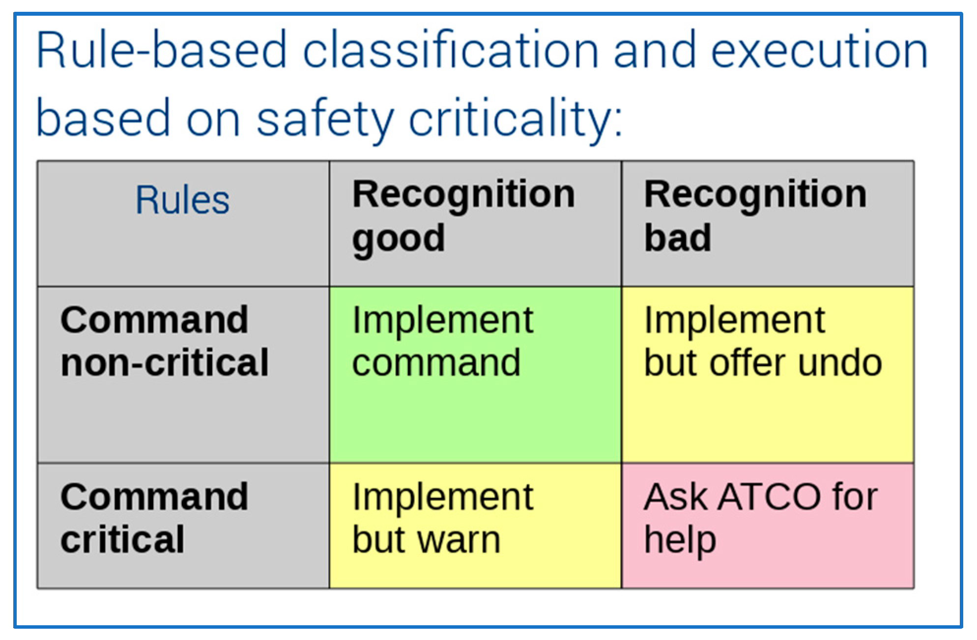 Aerospace 10 00596 g002 Aerospace 10 00596 g002