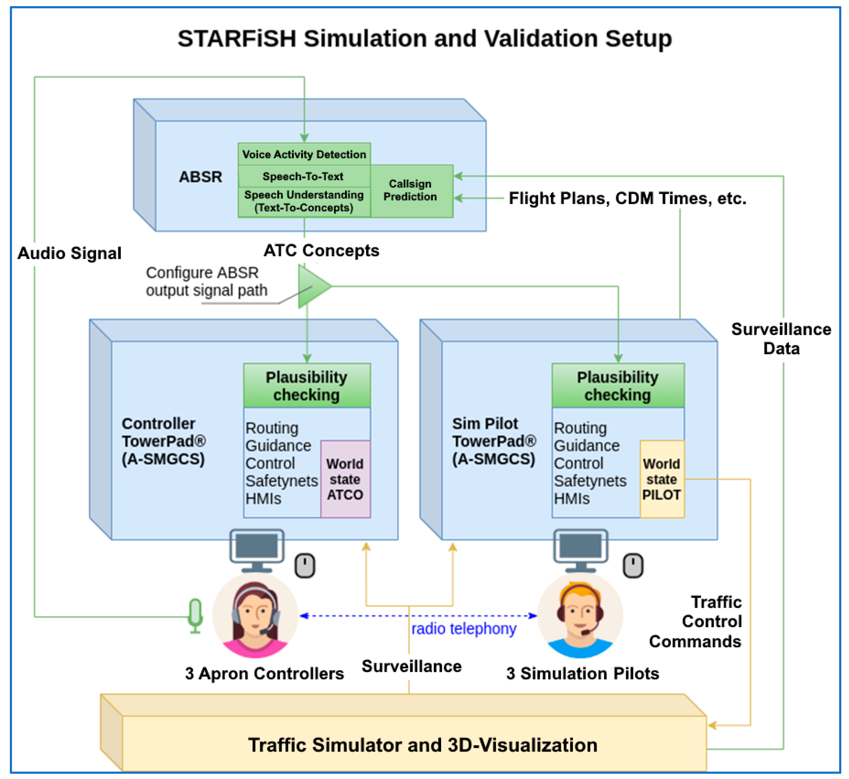 Aerospace 10 00596 g005 Aerospace 10 00596 g005
