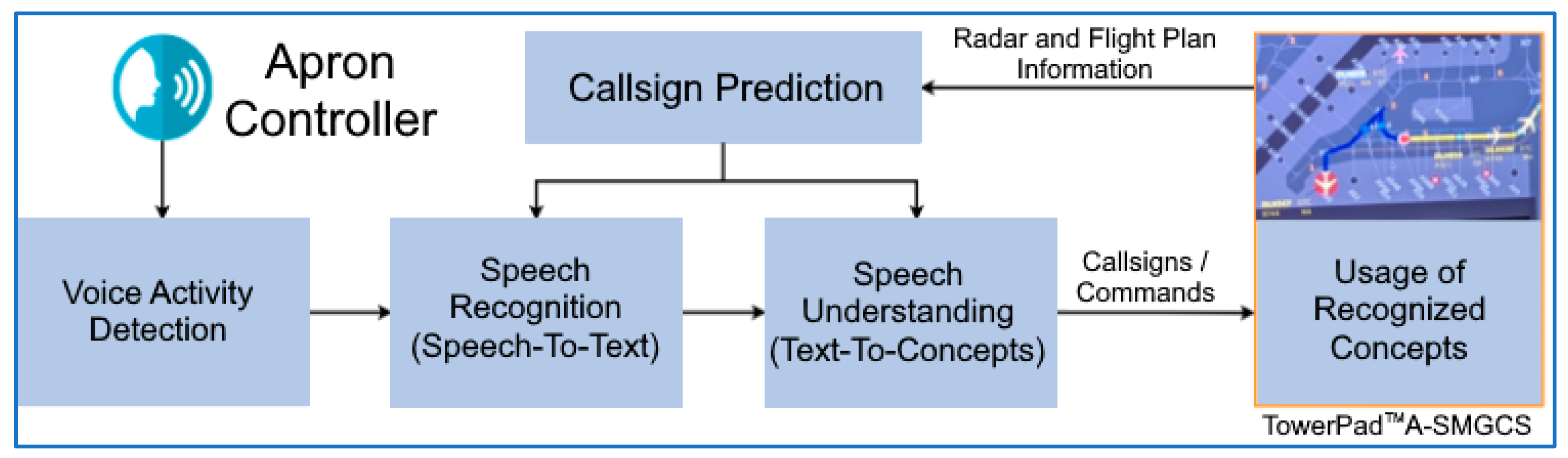 Aerospace 10 00596 g006 Aerospace 10 00596 g006