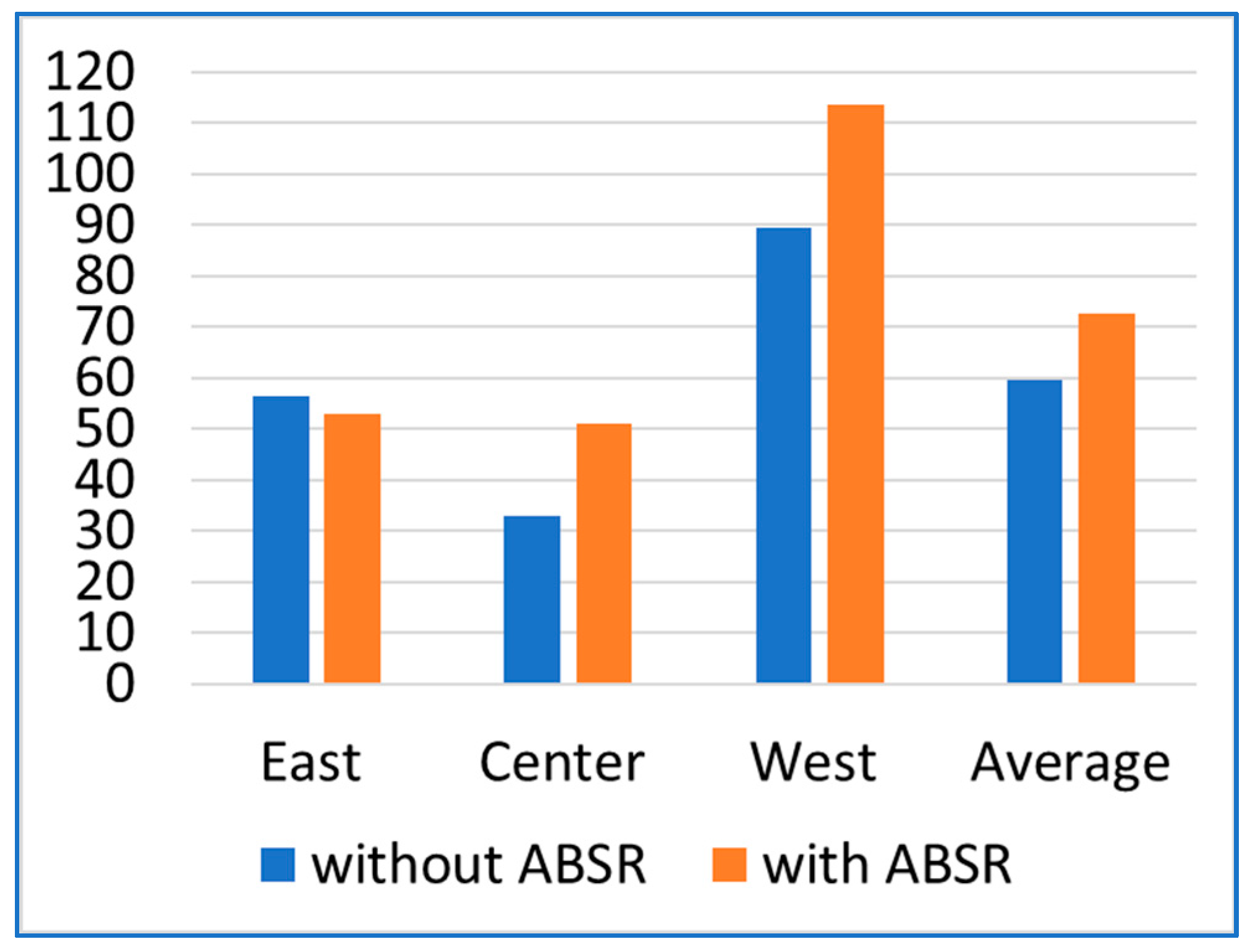 Aerospace 10 00596 g011 Aerospace 10 00596 g011