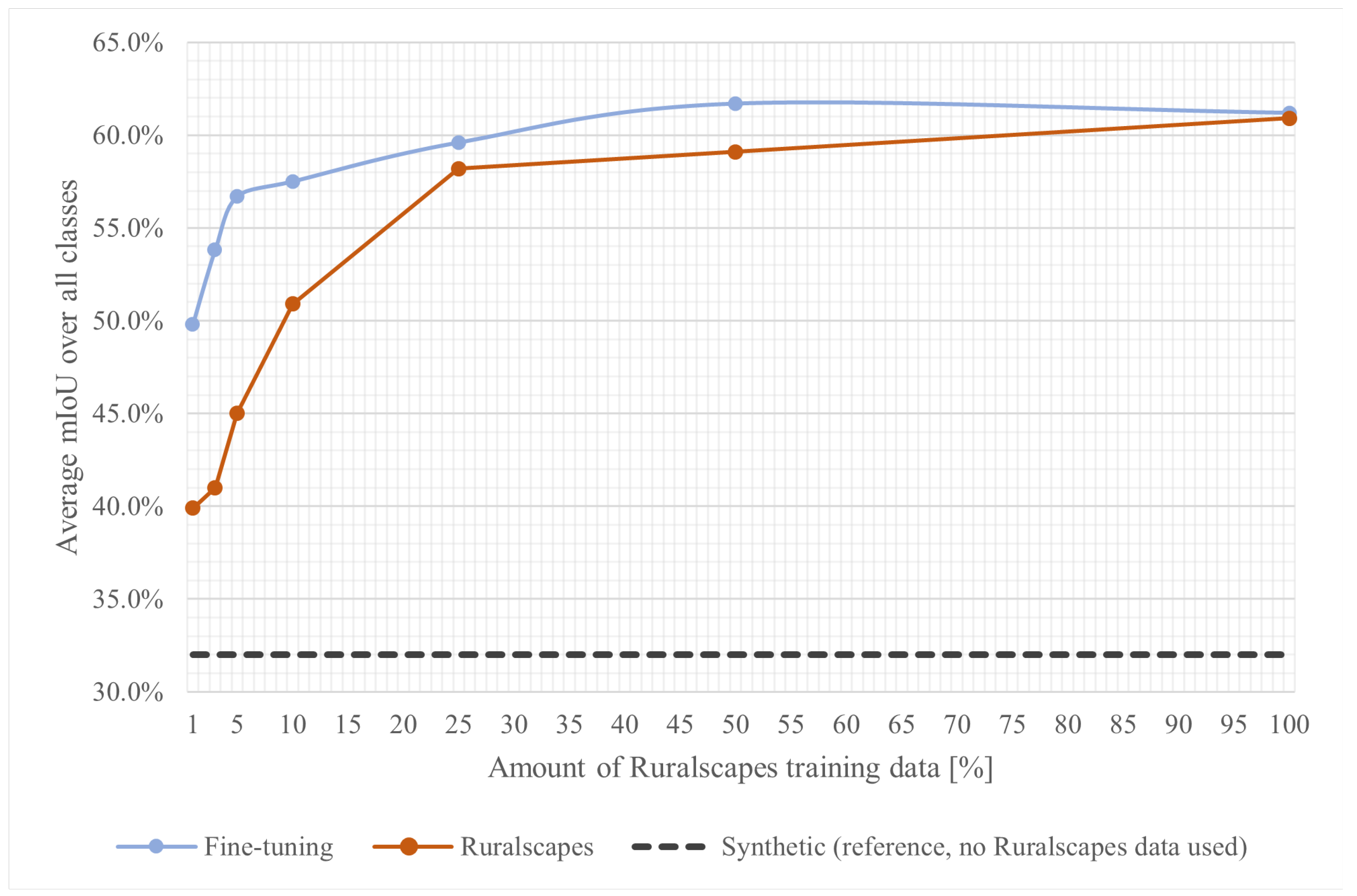 Aerospace 10 00604 g006 Aerospace 10 00604 g006