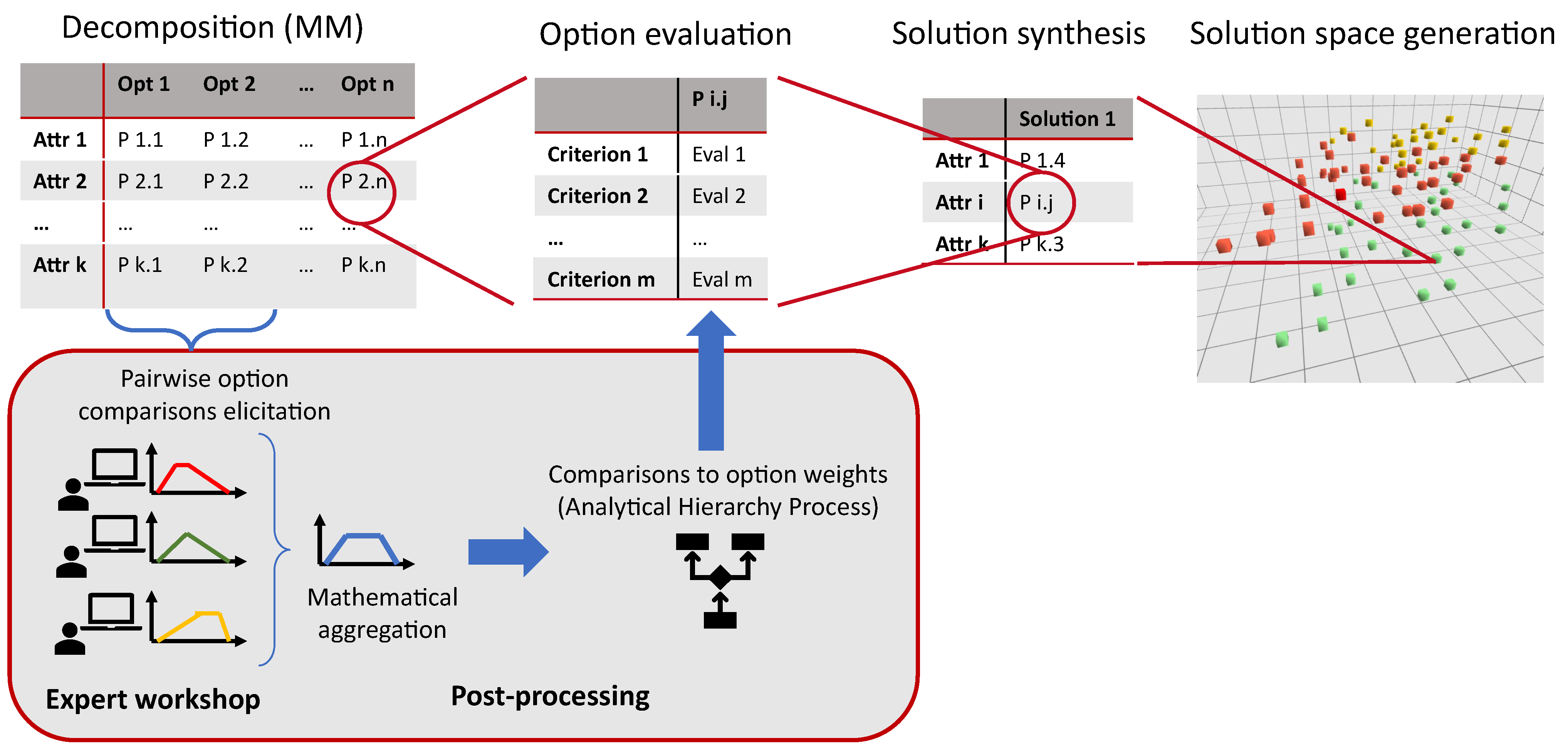 Aerospace 10 00608 g001