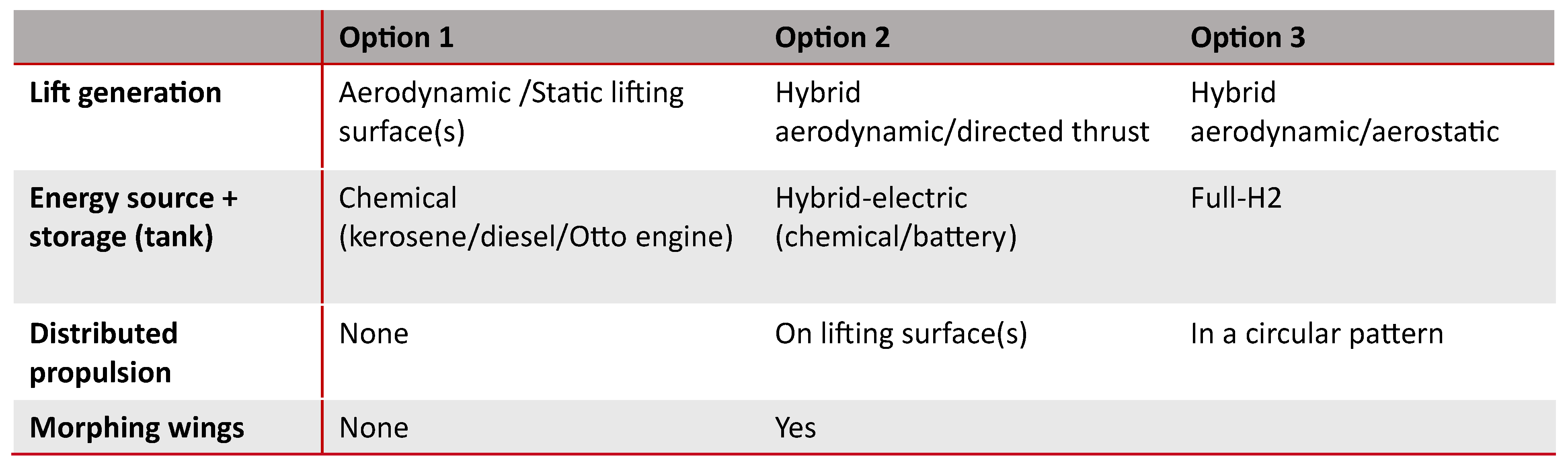 Aerospace 10 00608 g002