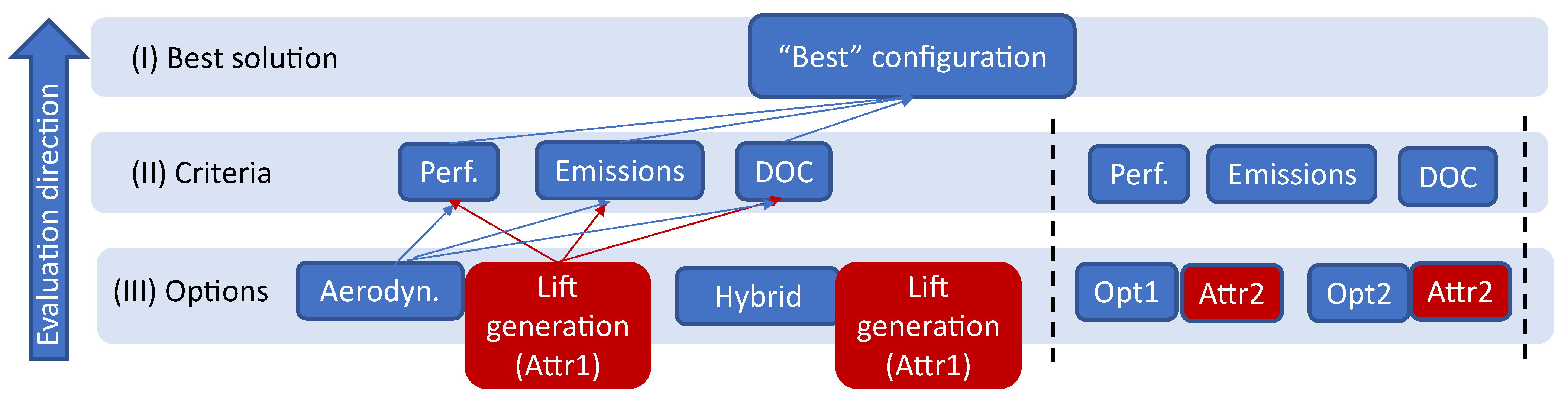 Aerospace 10 00608 g006