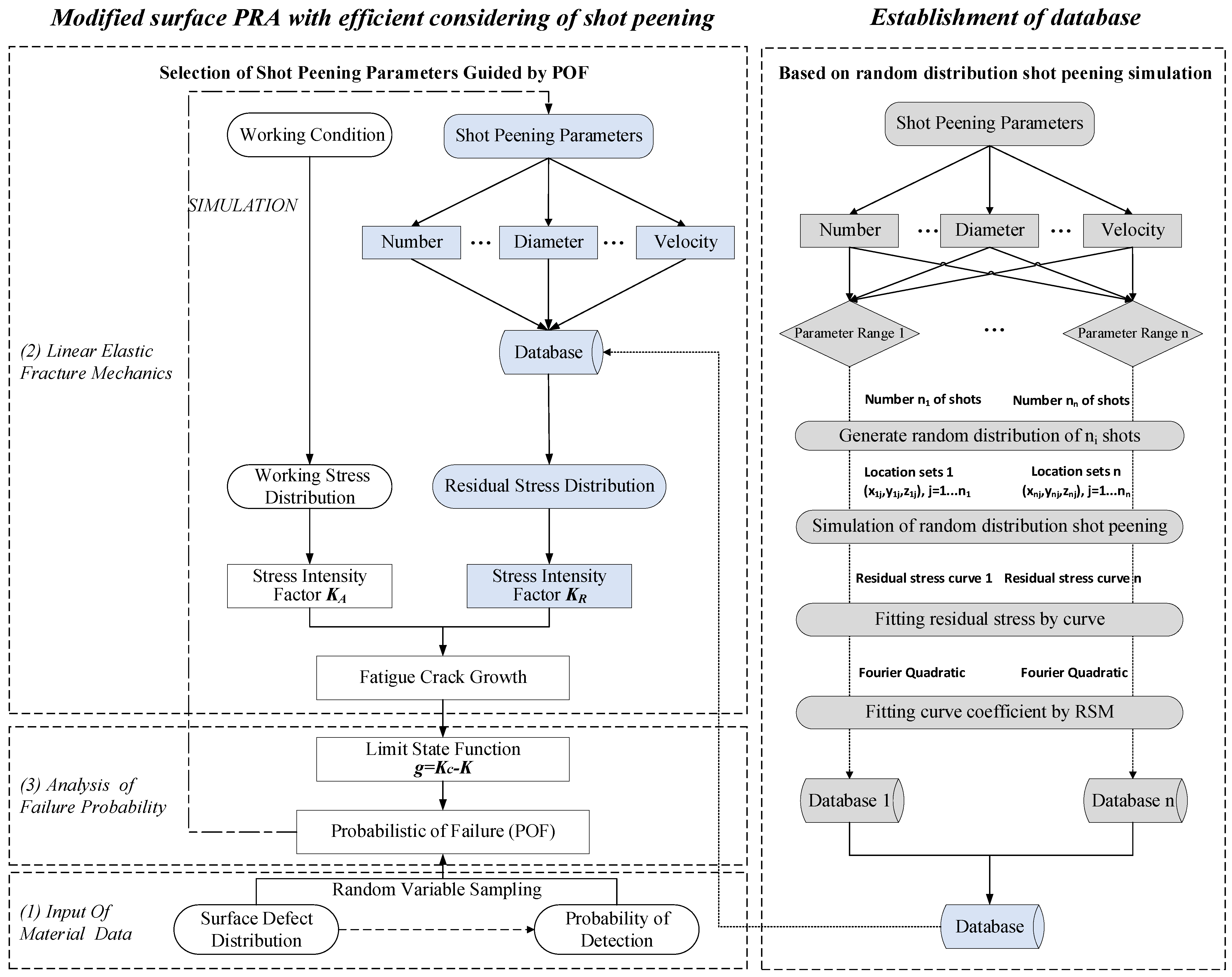 Aerospace 10 00621 g001 Aerospace 10 00621 g001