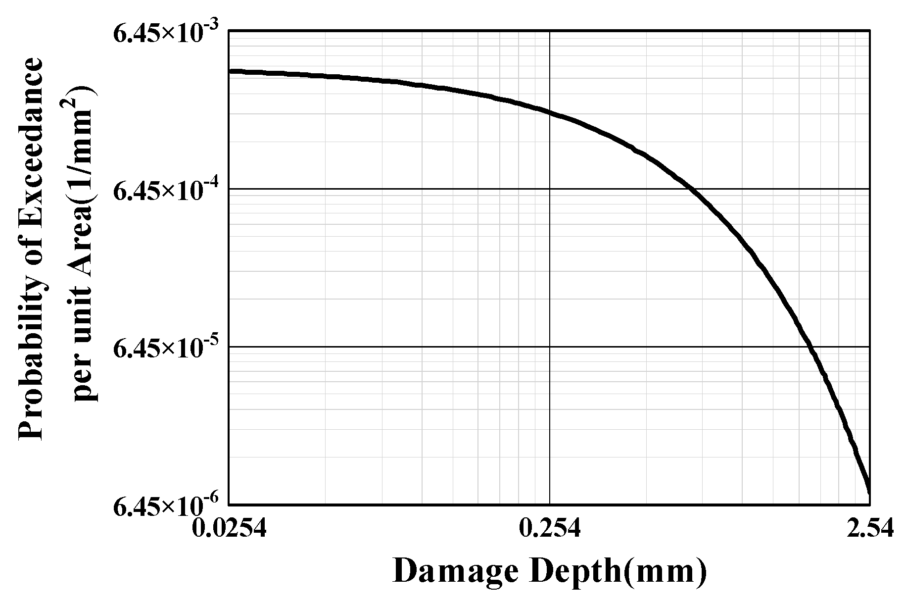 Aerospace 10 00621 g002 Aerospace 10 00621 g002