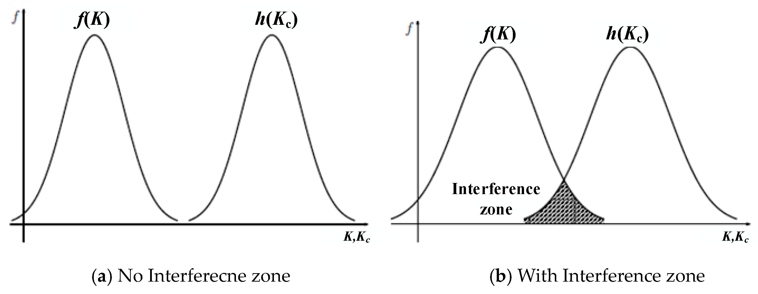 Aerospace 10 00621 g004 Aerospace 10 00621 g004