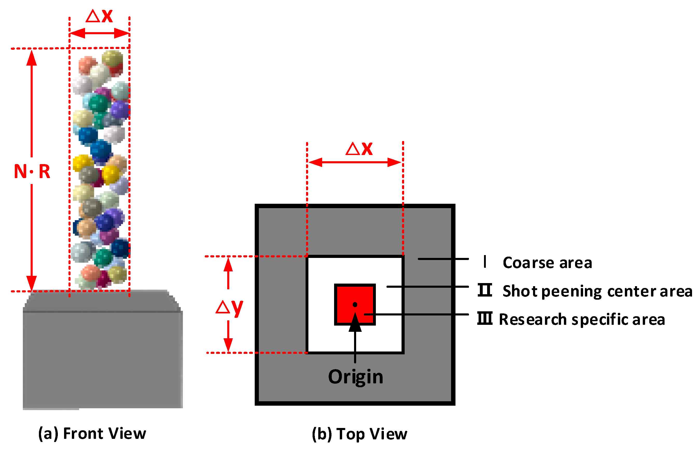 Aerospace 10 00621 g005 Aerospace 10 00621 g005
