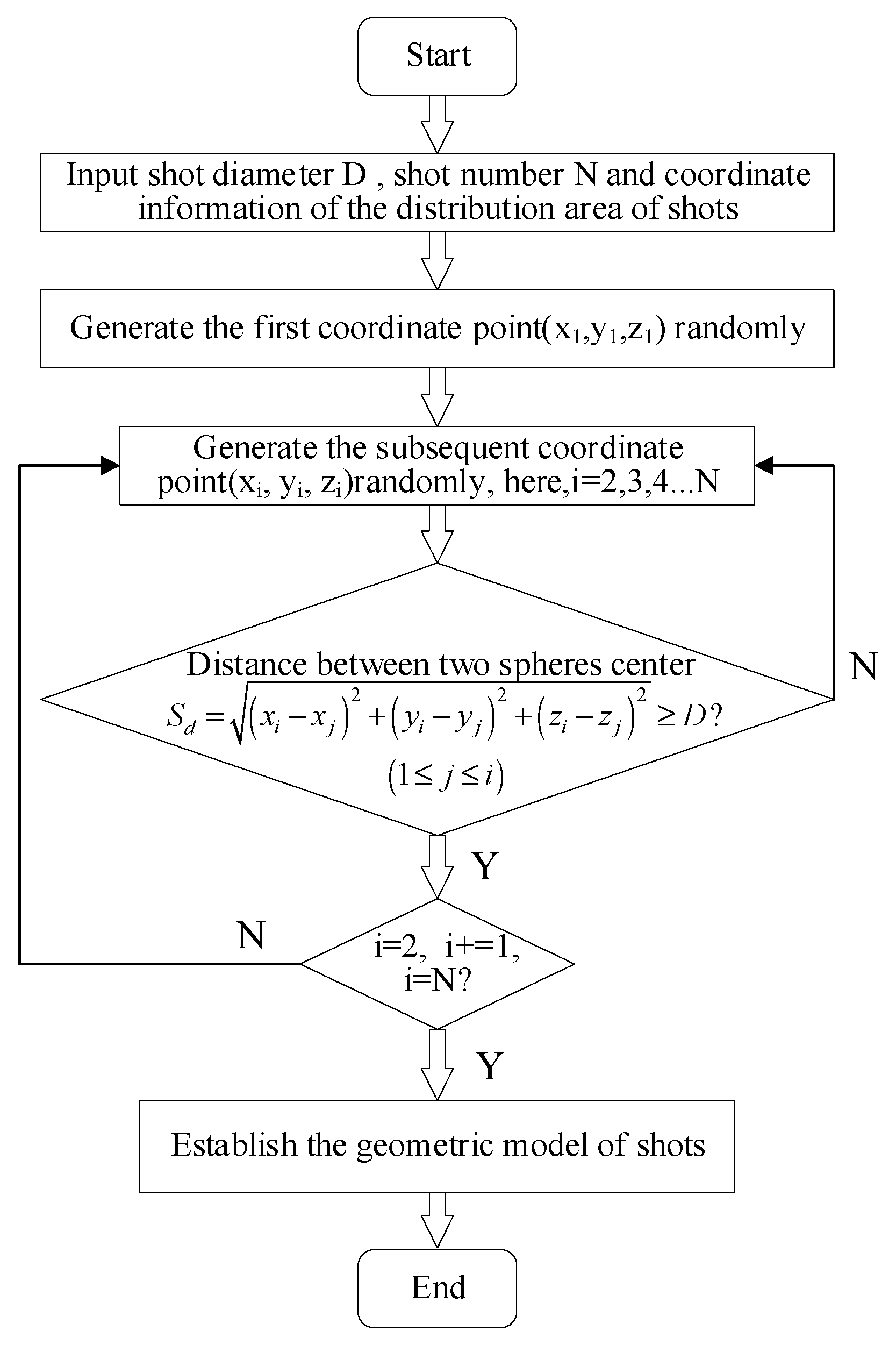 Aerospace 10 00621 g006 Aerospace 10 00621 g006