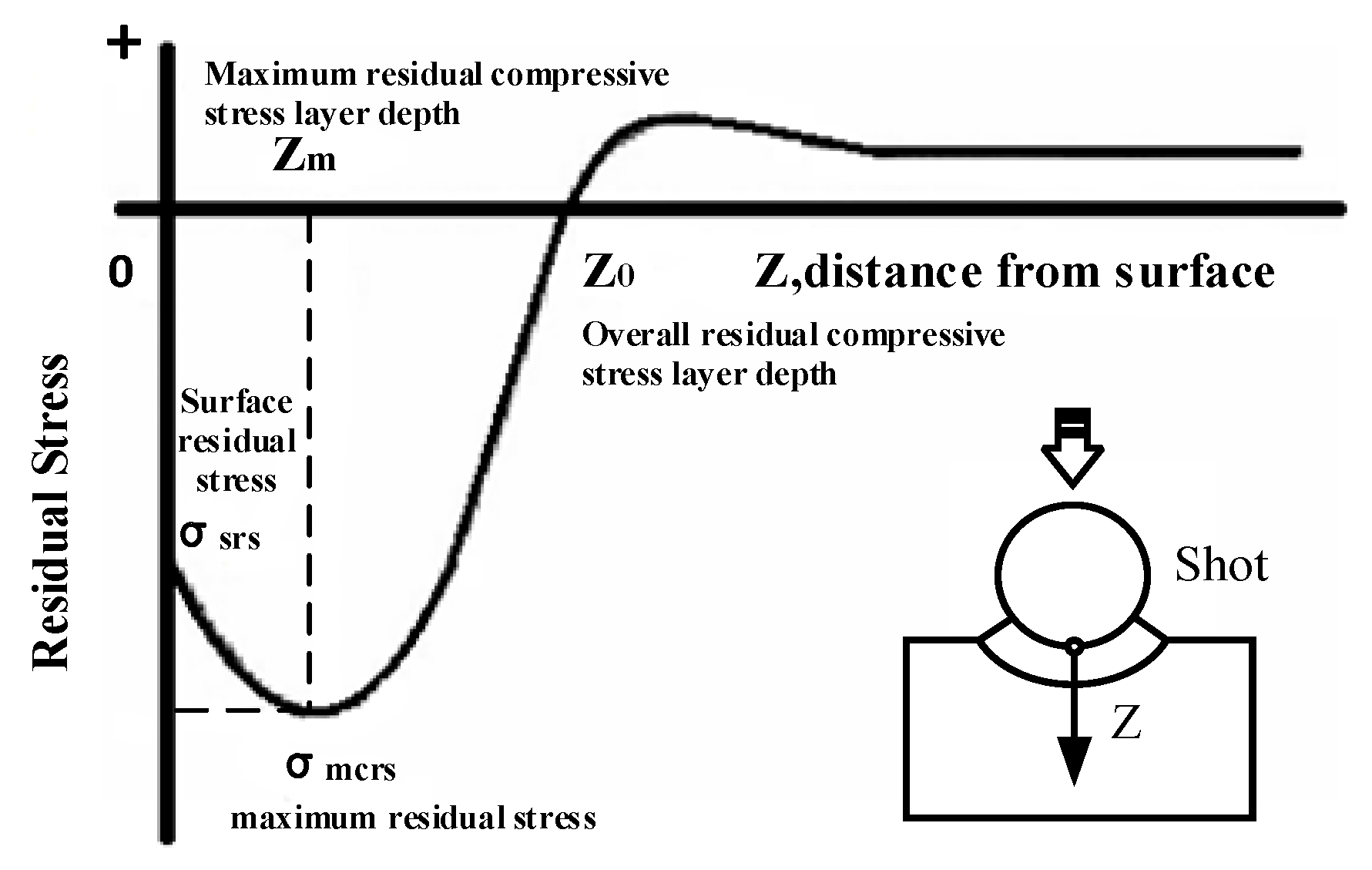 Aerospace 10 00621 g007 Aerospace 10 00621 g007