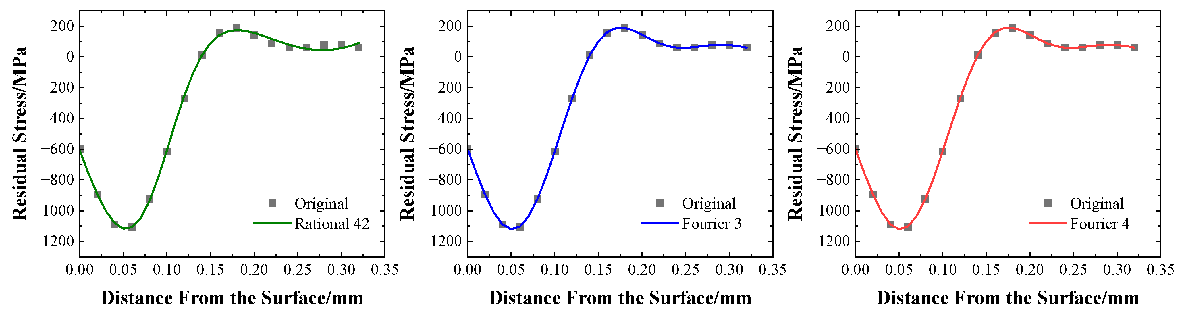 Aerospace 10 00621 g008 Aerospace 10 00621 g008
