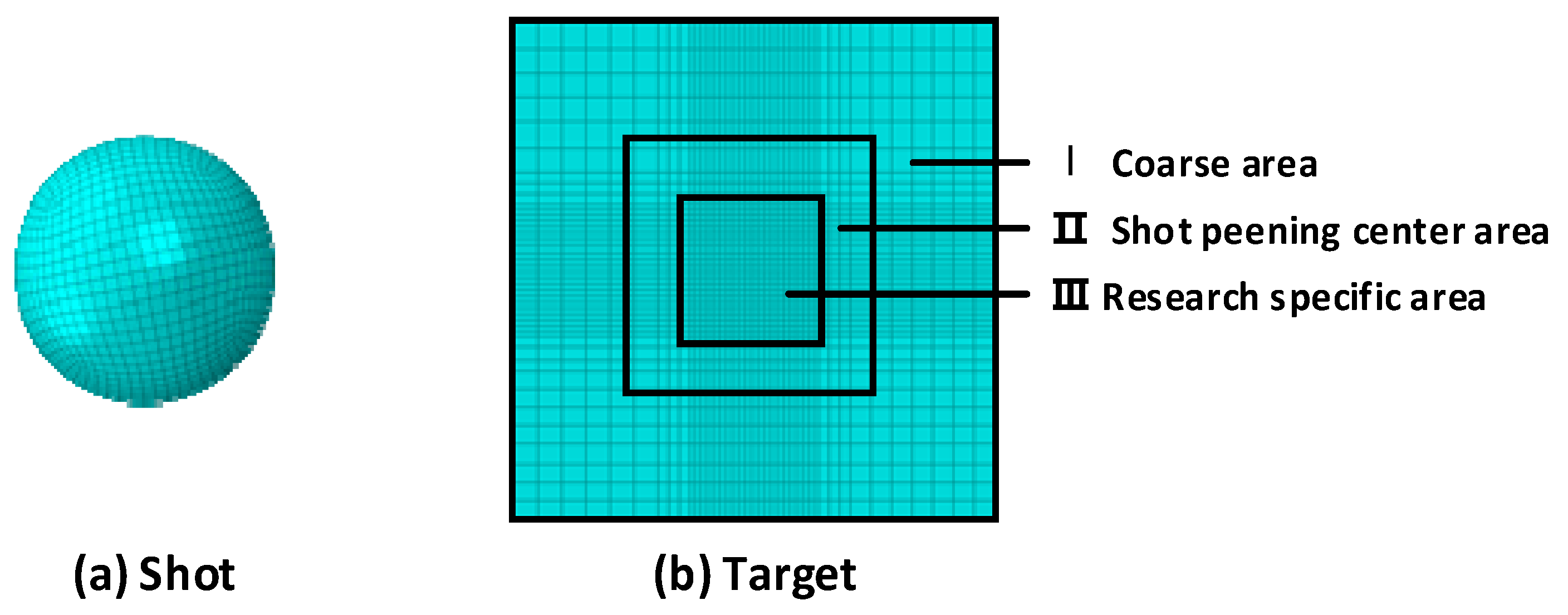 Aerospace 10 00621 g010 Aerospace 10 00621 g010