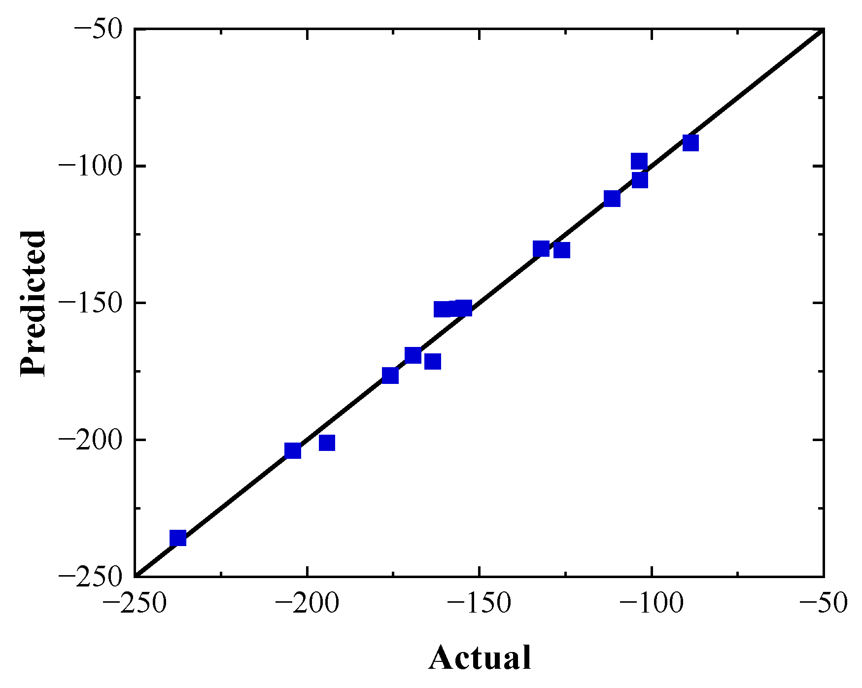 Aerospace 10 00621 g013 Aerospace 10 00621 g013
