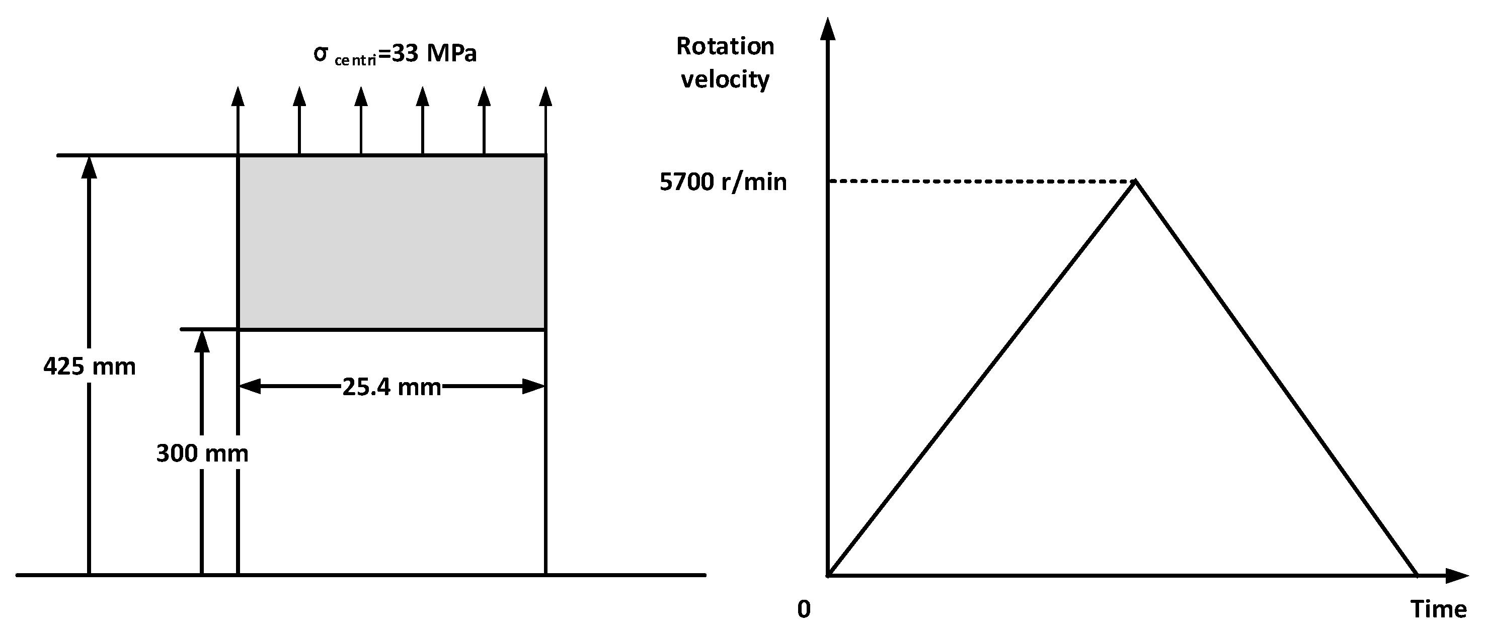 Aerospace 10 00621 g015 Aerospace 10 00621 g015
