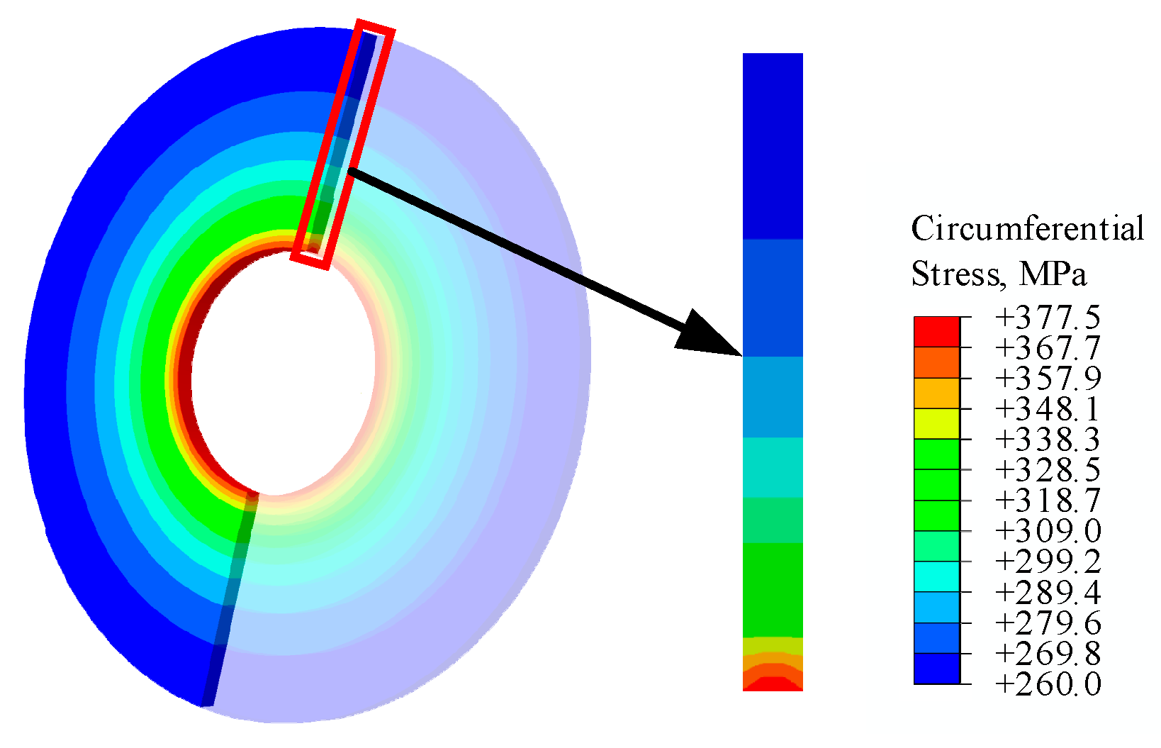Aerospace 10 00621 g016 Aerospace 10 00621 g016
