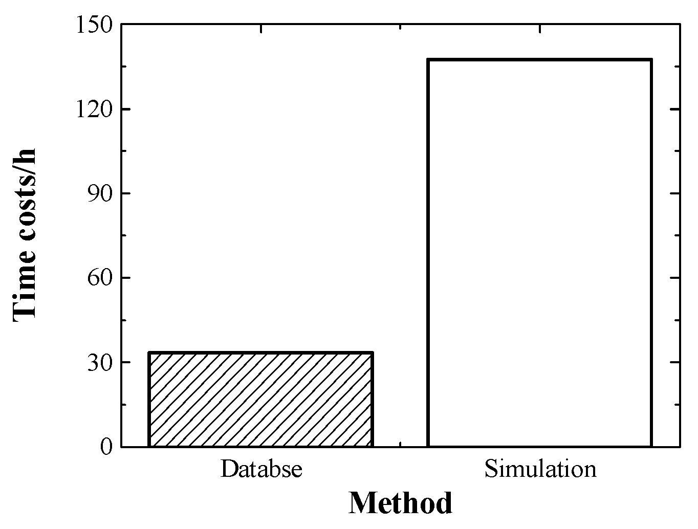 Aerospace 10 00621 g019 Aerospace 10 00621 g019