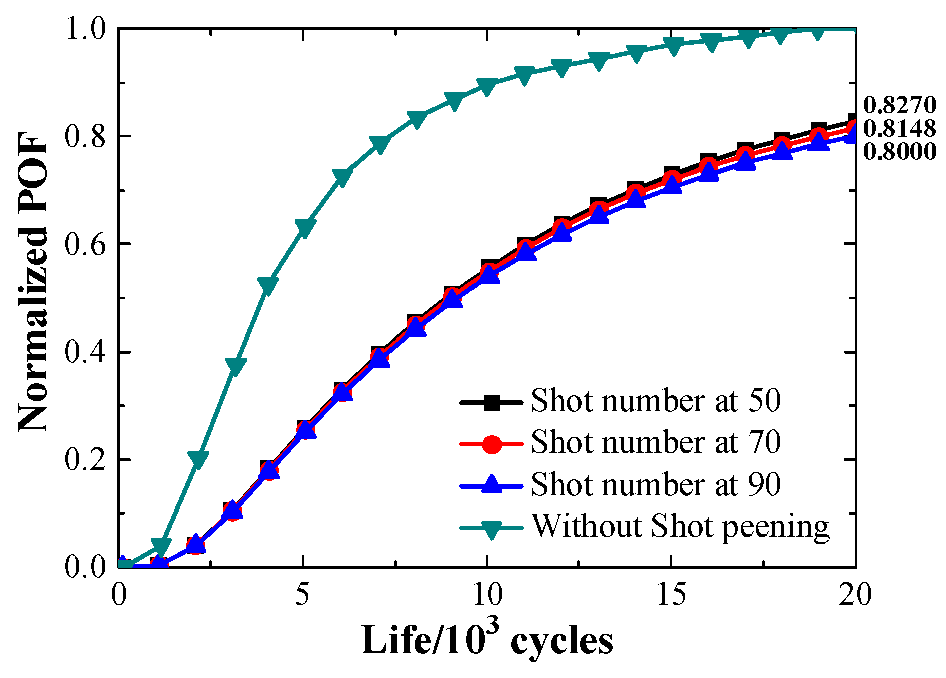 Aerospace 10 00621 g020 Aerospace 10 00621 g020