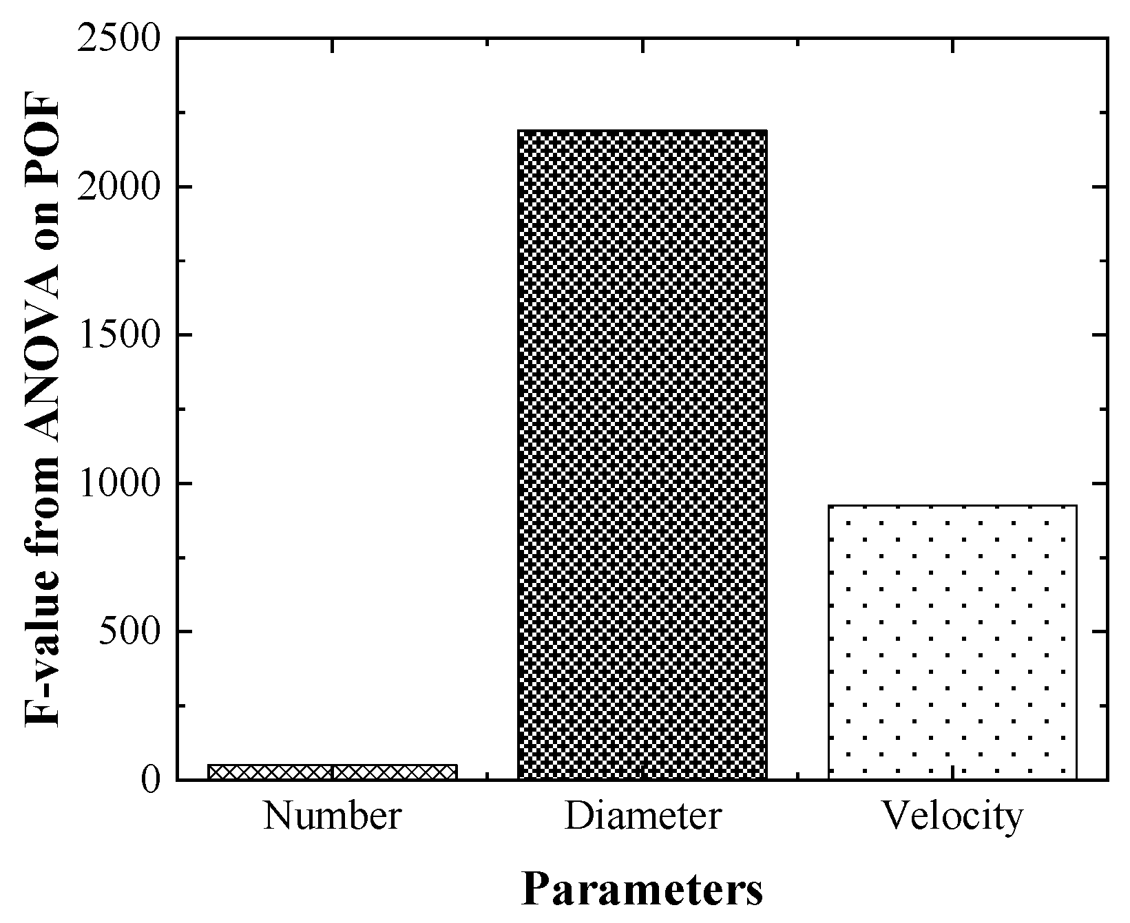 Aerospace 10 00621 g023 Aerospace 10 00621 g023
