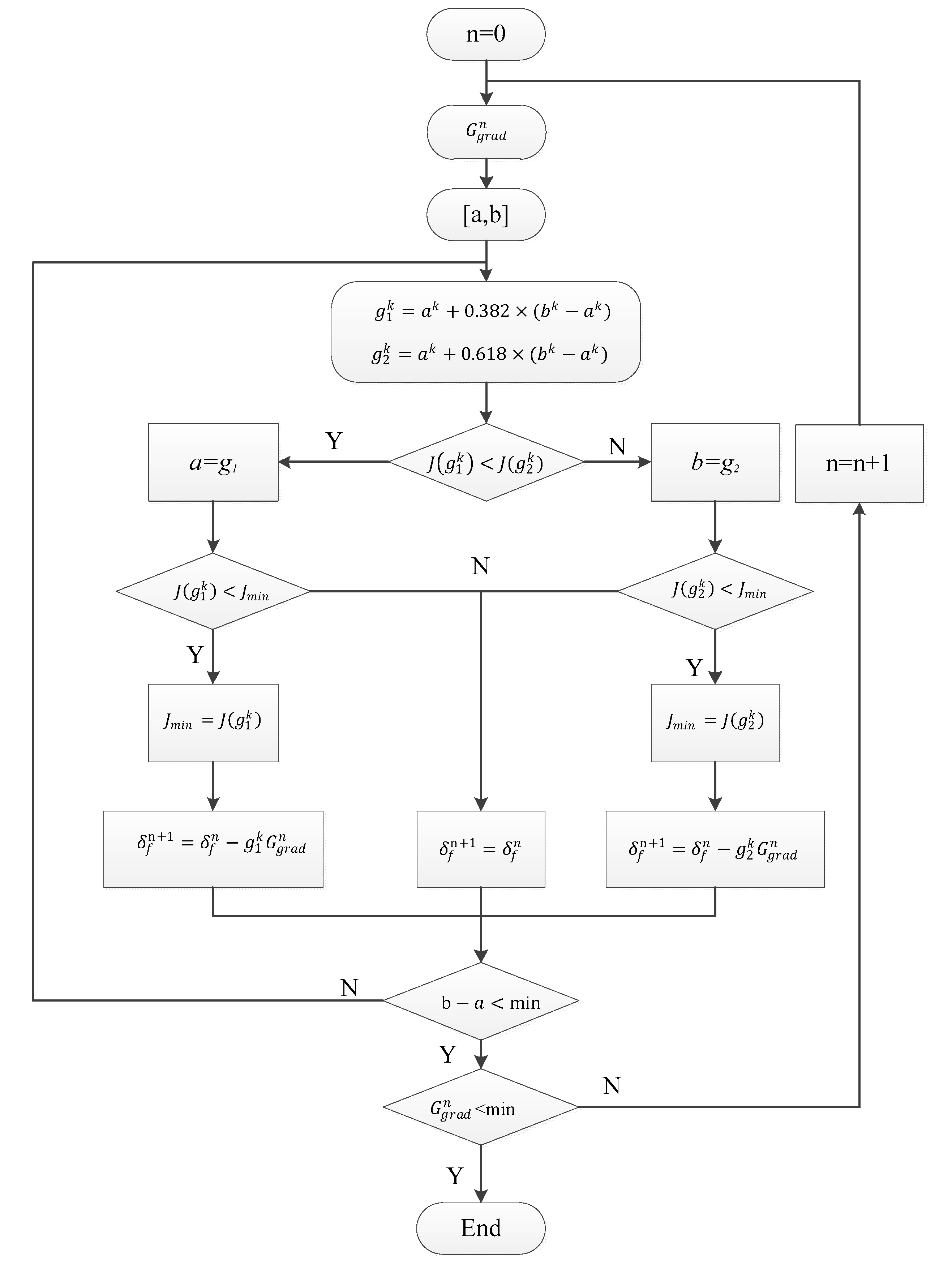 Aerospace 10 00623 g006 Aerospace 10 00623 g006