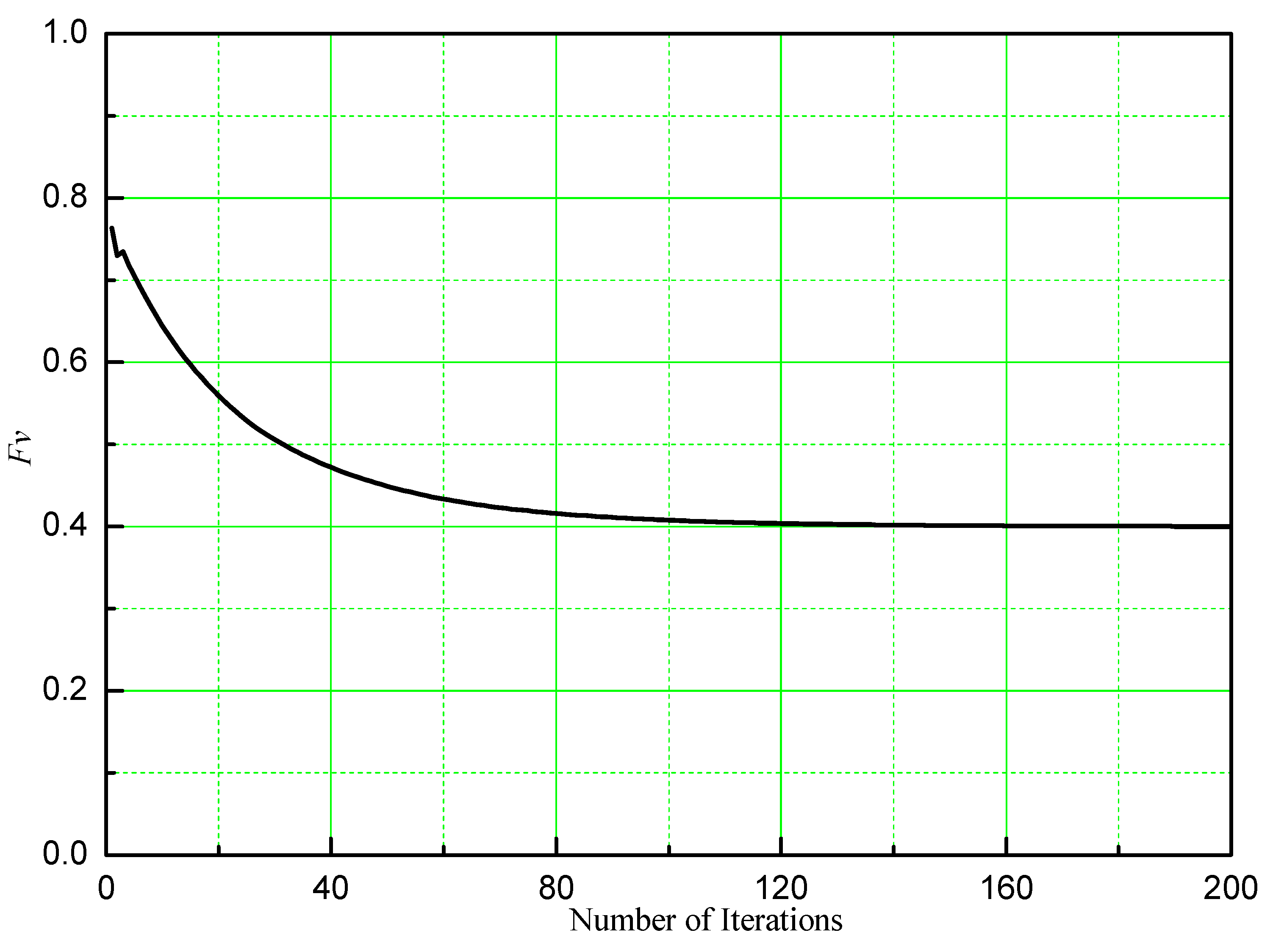 Aerospace 10 00623 g021 Aerospace 10 00623 g021