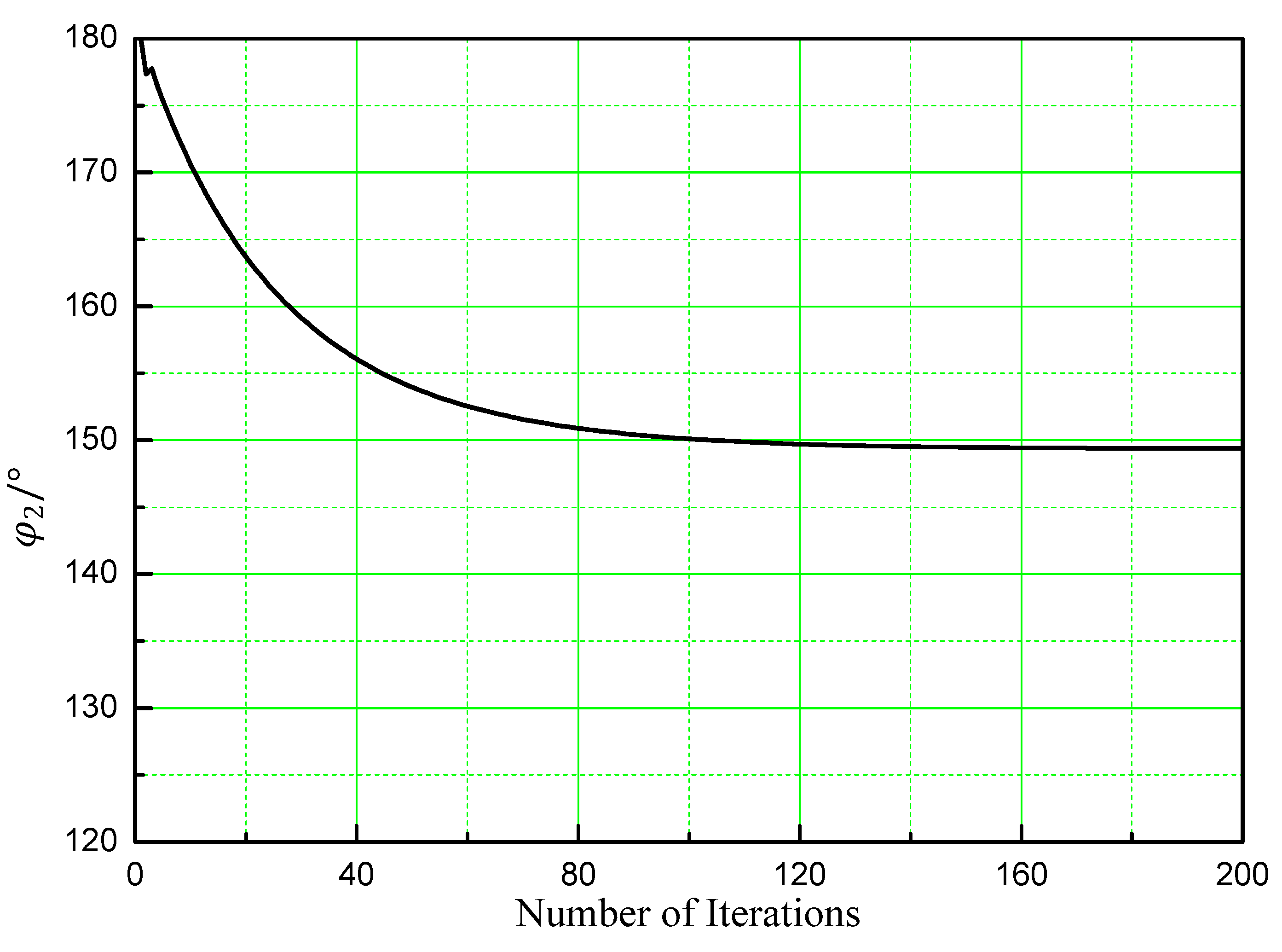 Aerospace 10 00623 g023 Aerospace 10 00623 g023