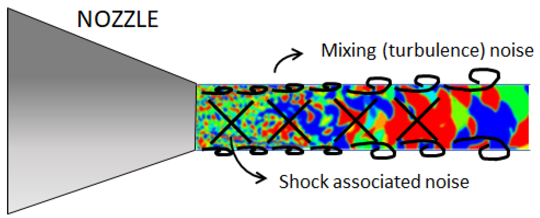 Aerospace 10 00625 g001