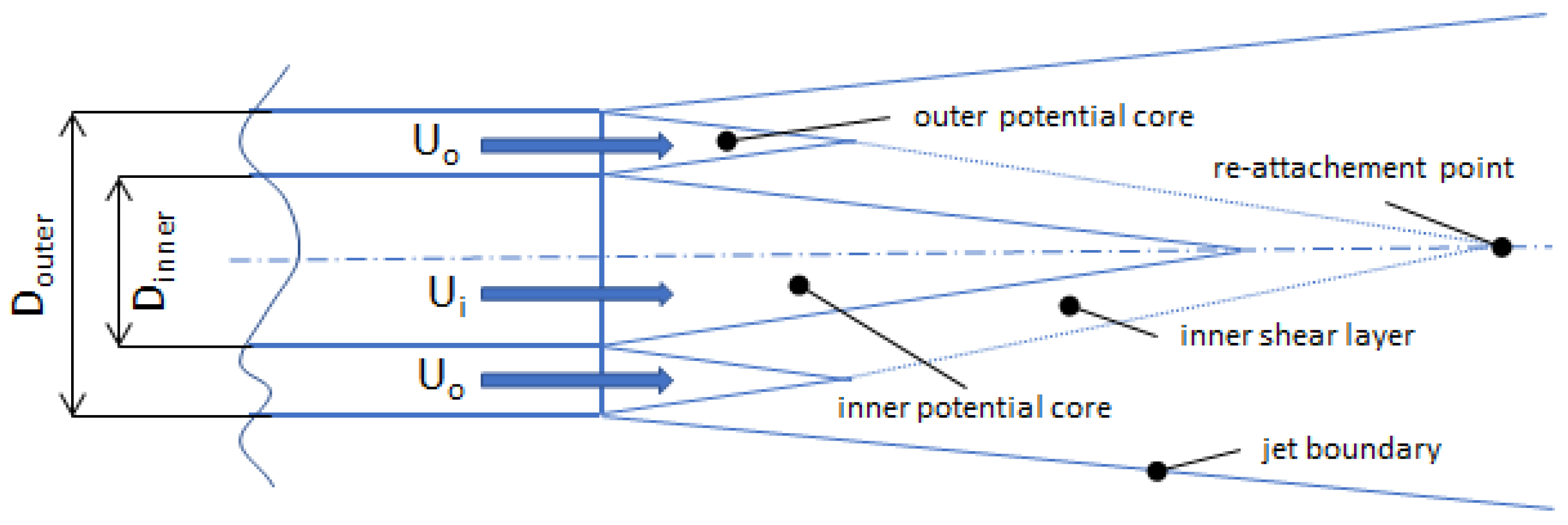 Aerospace 10 00625 g002