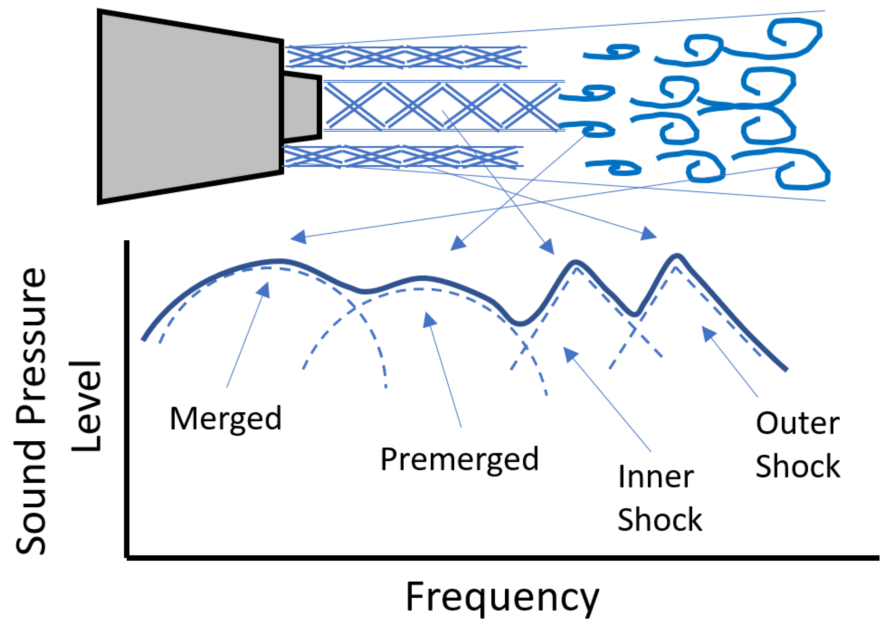 Aerospace 10 00625 g004